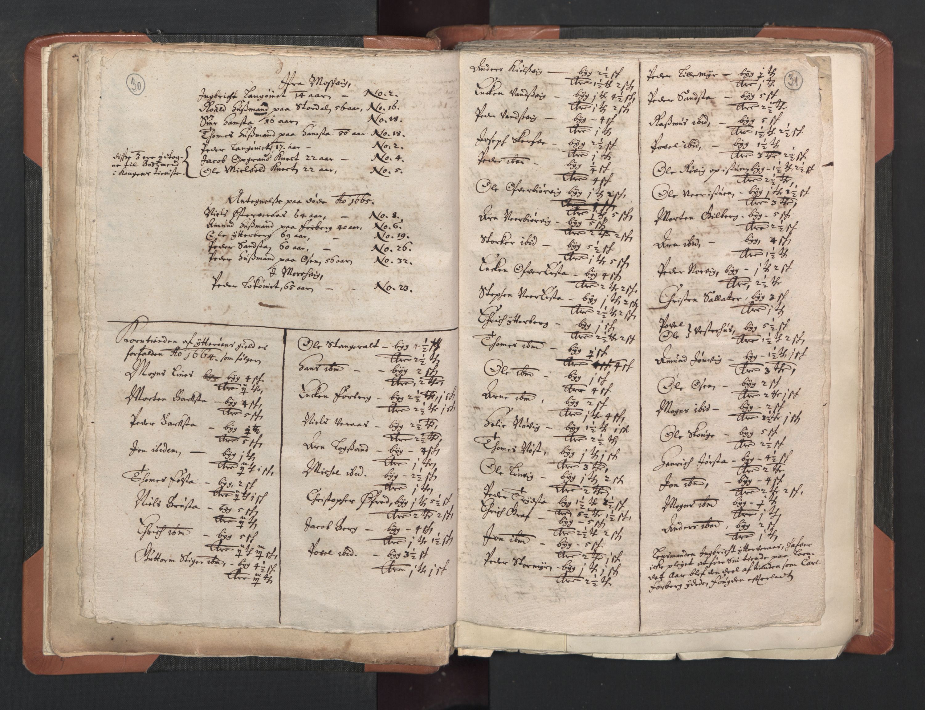RA, Vicar's Census 1664-1666, no. 33: Innherad deanery, 1664-1666, p. 30-31