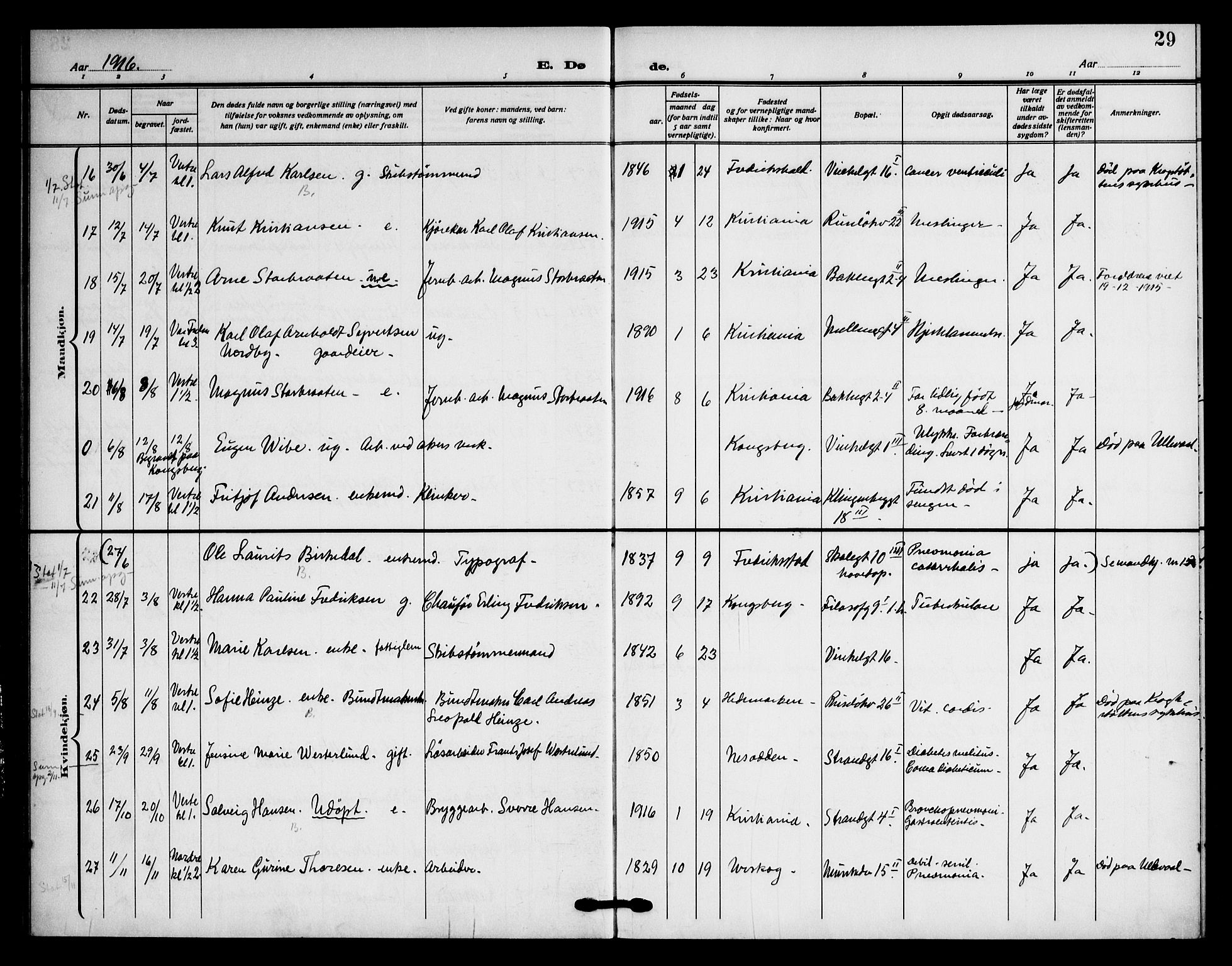 Piperviken prestekontor Kirkebøker, AV/SAO-A-10874/F/L0005: Parish register (official) no. 5, 1911-1949, p. 29