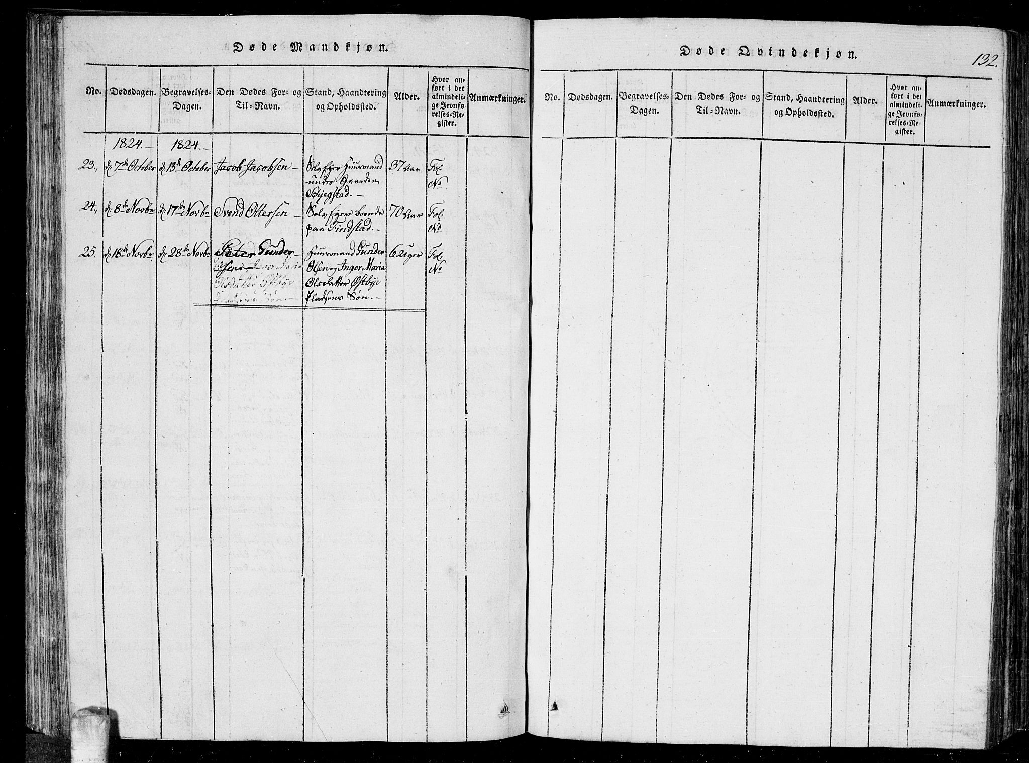 Kråkstad prestekontor Kirkebøker, AV/SAO-A-10125a/G/Ga/L0001: Parish register (copy) no. I 1, 1813-1824, p. 132