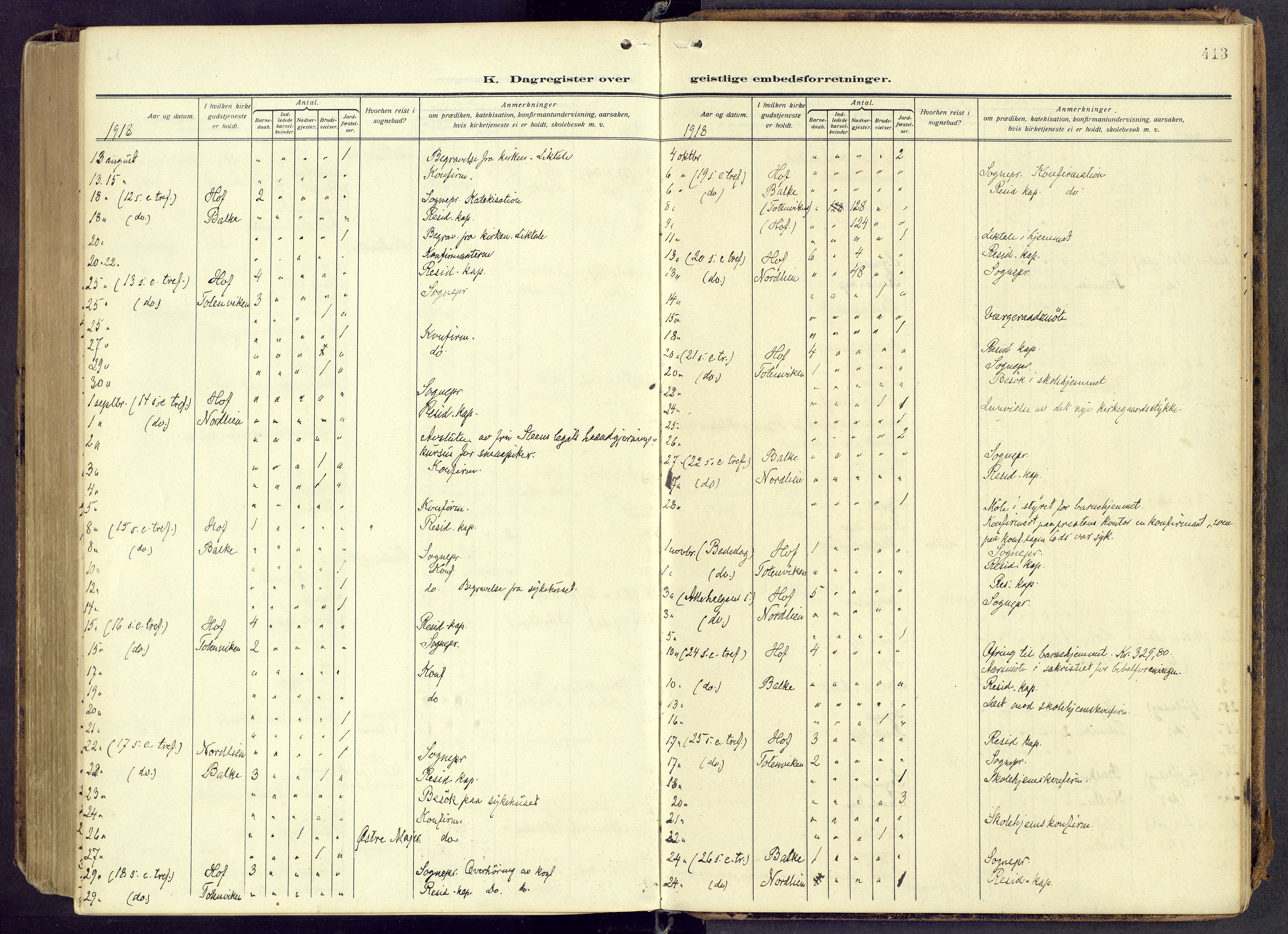 Østre Toten prestekontor, AV/SAH-PREST-104/H/Ha/Haa/L0010: Parish register (official) no. 10, 1910-1920, p. 413