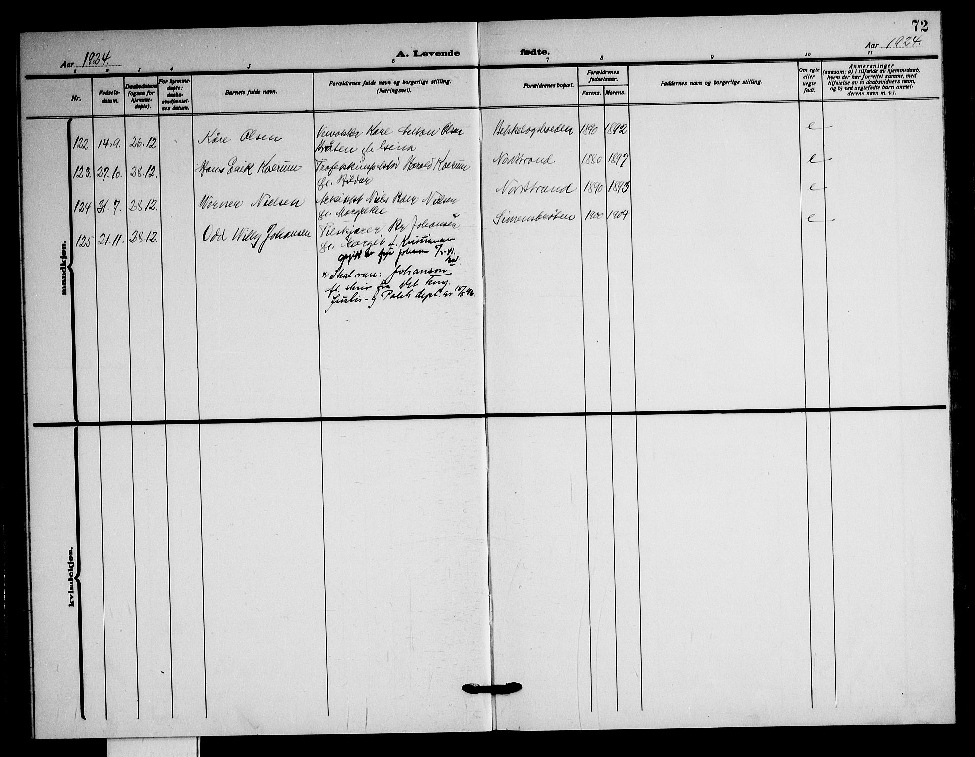 Nordstrand prestekontor Kirkebøker, AV/SAO-A-10362a/G/Ga/L0002: Parish register (copy) no. I 2, 1918-1925, p. 72