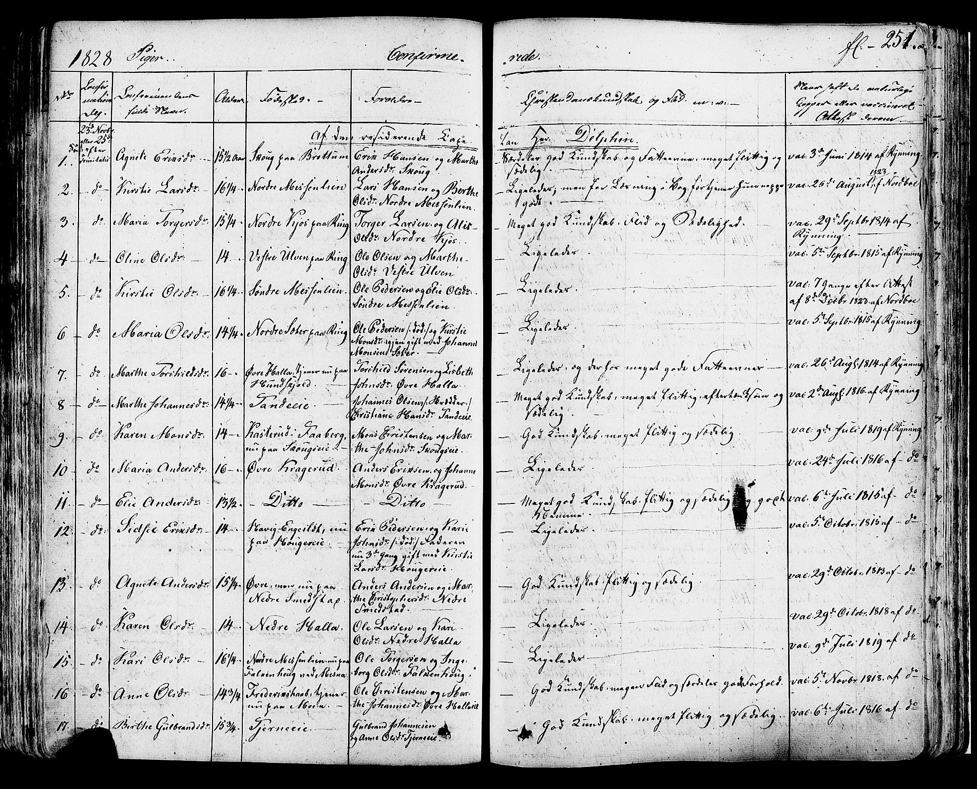 Ringsaker prestekontor, SAH/PREST-014/K/Ka/L0007: Parish register (official) no. 7A, 1826-1837, p. 251