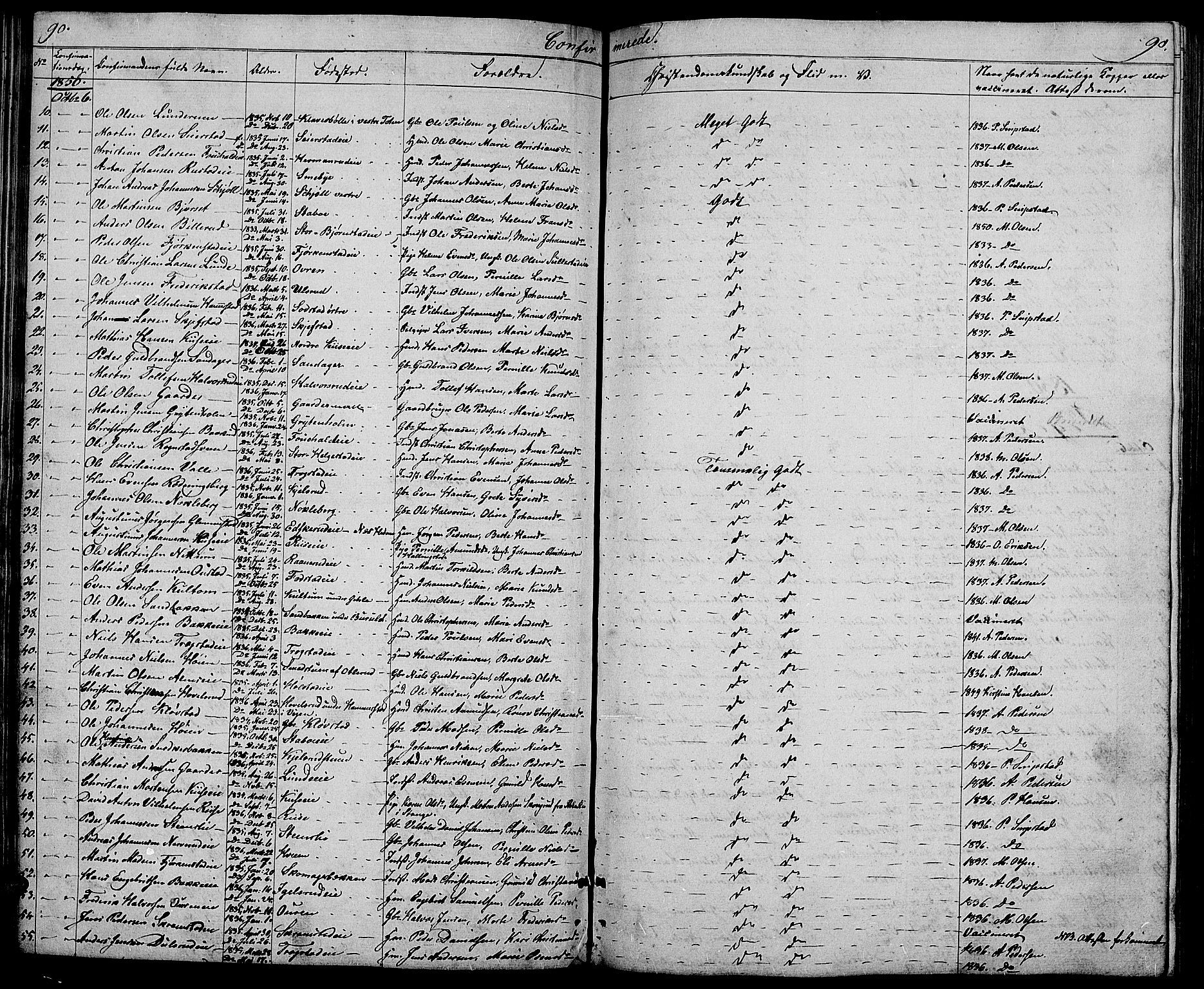 Østre Toten prestekontor, SAH/PREST-104/H/Ha/Hab/L0003: Parish register (copy) no. 3, 1848-1857, p. 90