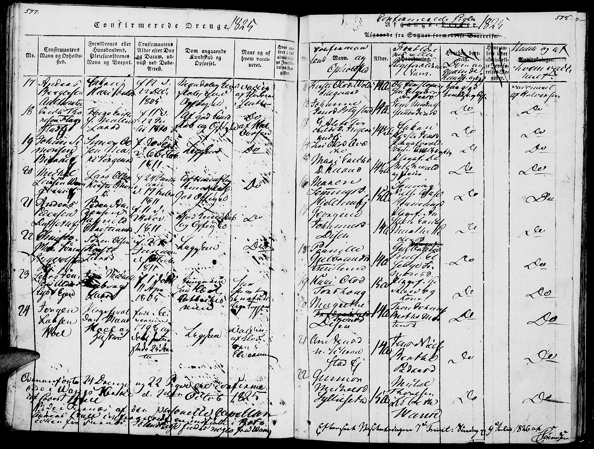 Vang prestekontor, Hedmark, AV/SAH-PREST-008/H/Ha/Haa/L0007: Parish register (official) no. 7, 1813-1826, p. 577-578