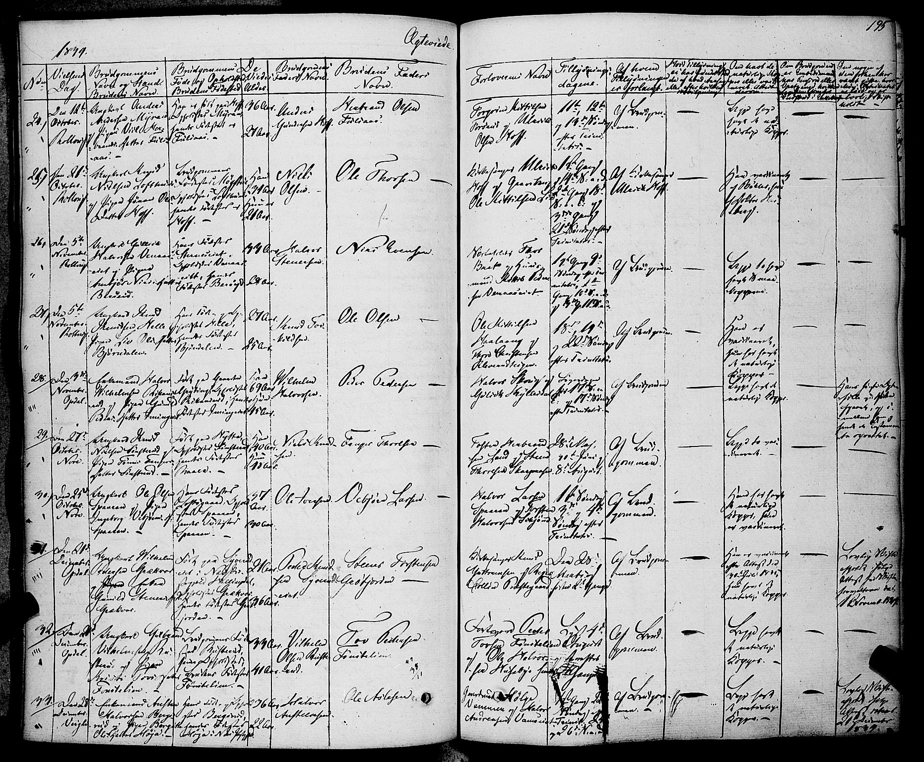 Rollag kirkebøker, AV/SAKO-A-240/F/Fa/L0007: Parish register (official) no. I 7, 1828-1847, p. 195