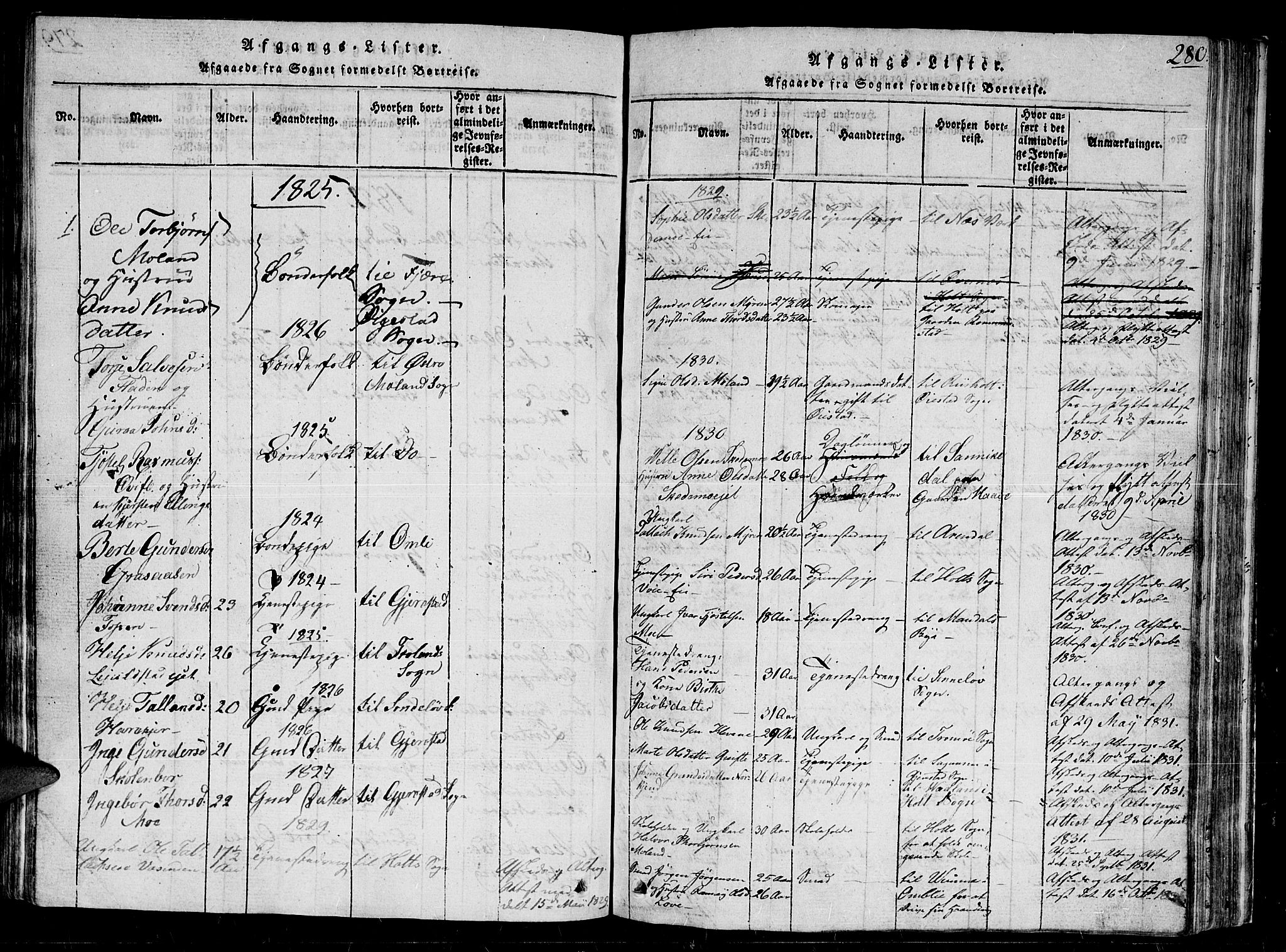 Gjerstad sokneprestkontor, AV/SAK-1111-0014/F/Fb/Fbb/L0001: Parish register (copy) no. B 1, 1813-1863, p. 280