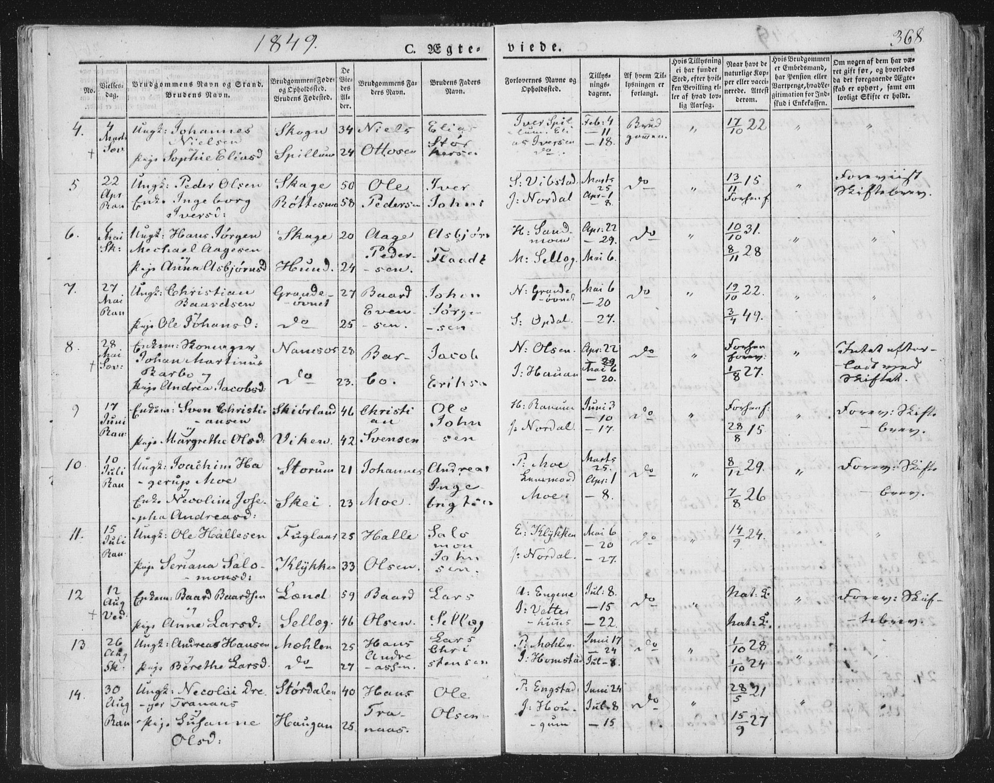 Ministerialprotokoller, klokkerbøker og fødselsregistre - Nord-Trøndelag, SAT/A-1458/764/L0552: Parish register (official) no. 764A07b, 1824-1865, p. 368