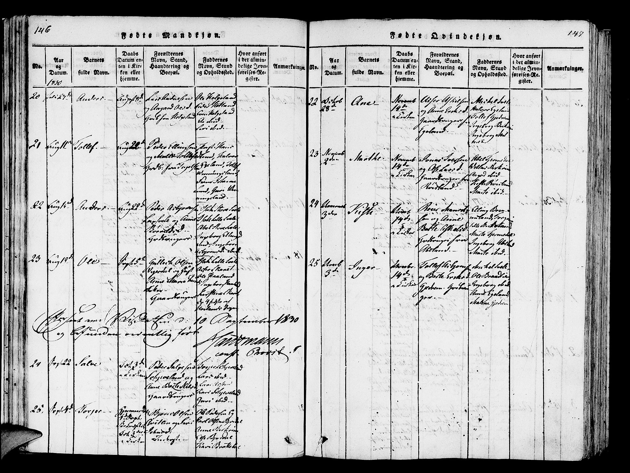 Helleland sokneprestkontor, AV/SAST-A-101810: Parish register (official) no. A 5, 1815-1834, p. 146-147