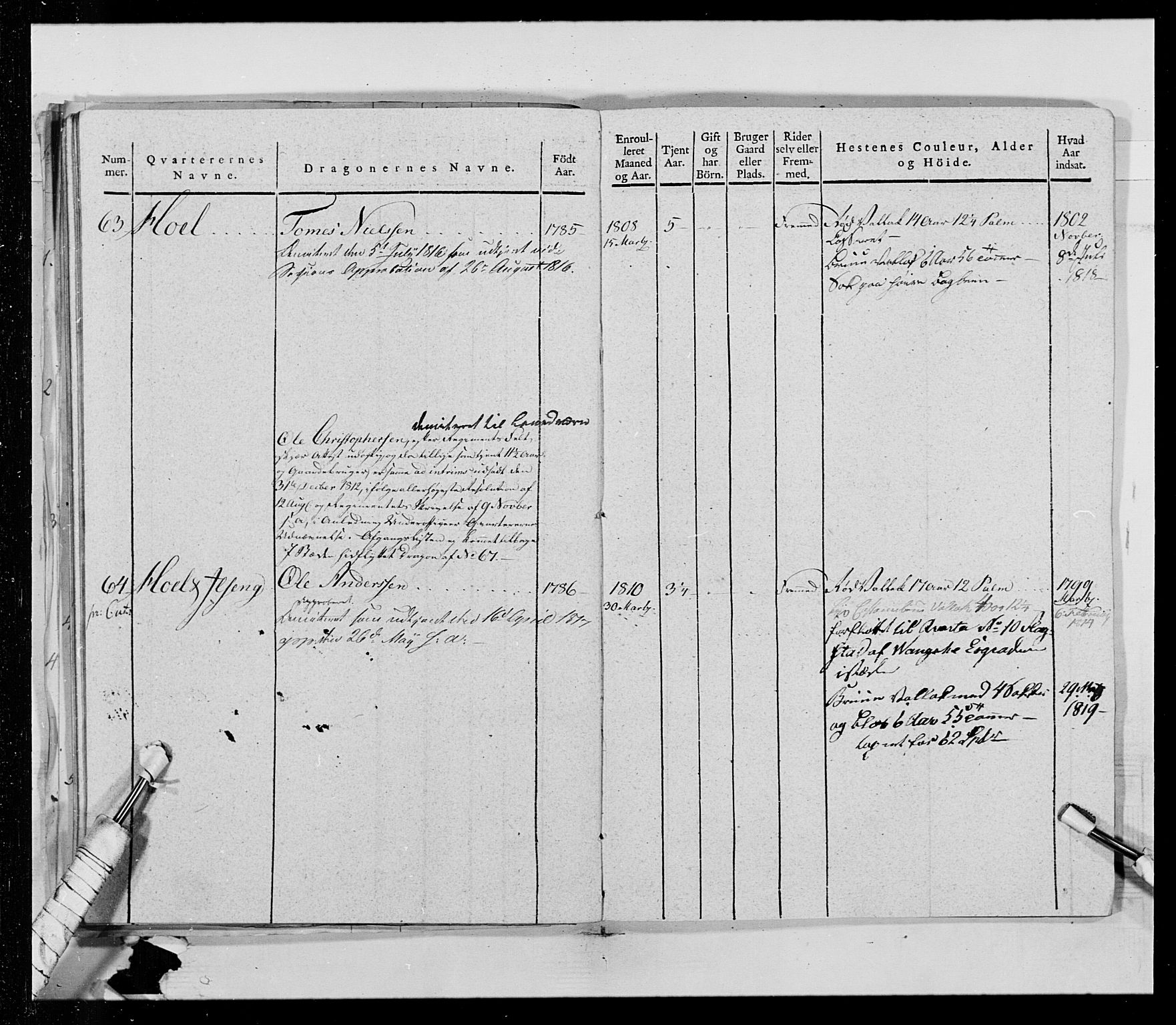 Generalitets- og kommissariatskollegiet, Det kongelige norske kommissariatskollegium, AV/RA-EA-5420/E/Eh/L0014: 3. Sønnafjelske dragonregiment, 1776-1813, p. 57