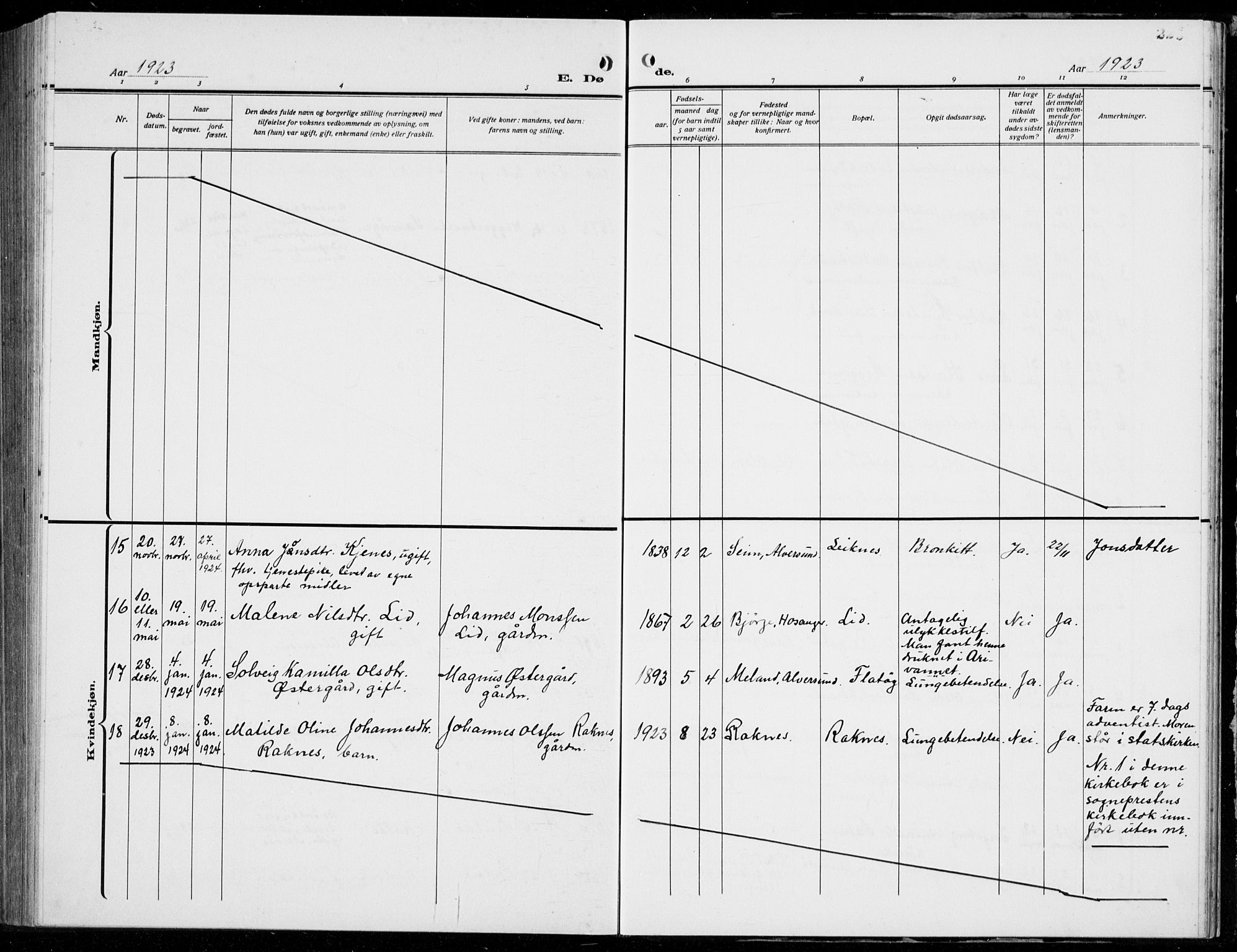 Hamre sokneprestembete, AV/SAB-A-75501/H/Ha/Hab: Parish register (copy) no. B 5, 1920-1940, p. 225