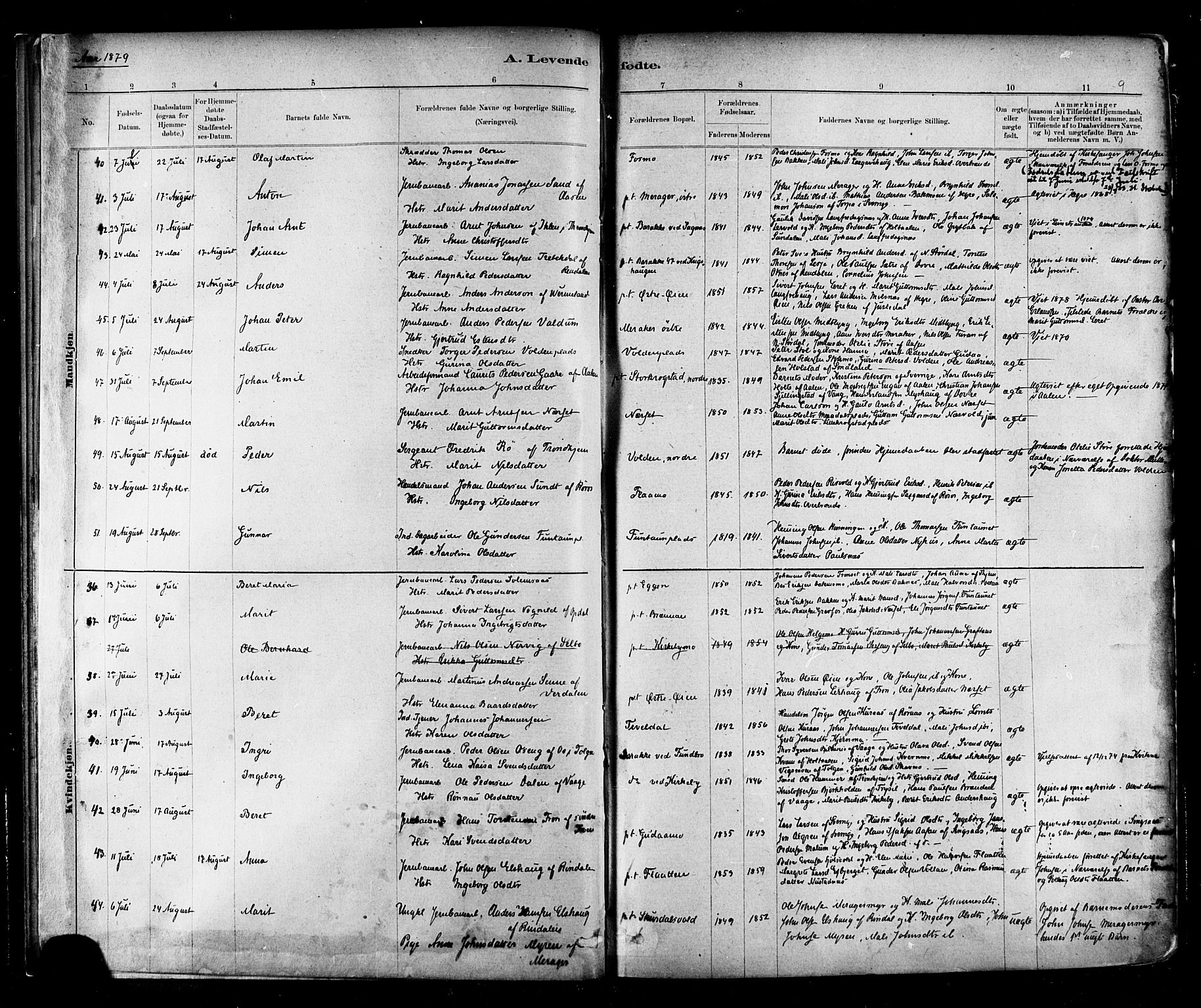 Ministerialprotokoller, klokkerbøker og fødselsregistre - Nord-Trøndelag, SAT/A-1458/706/L0047: Parish register (official) no. 706A03, 1878-1892, p. 9