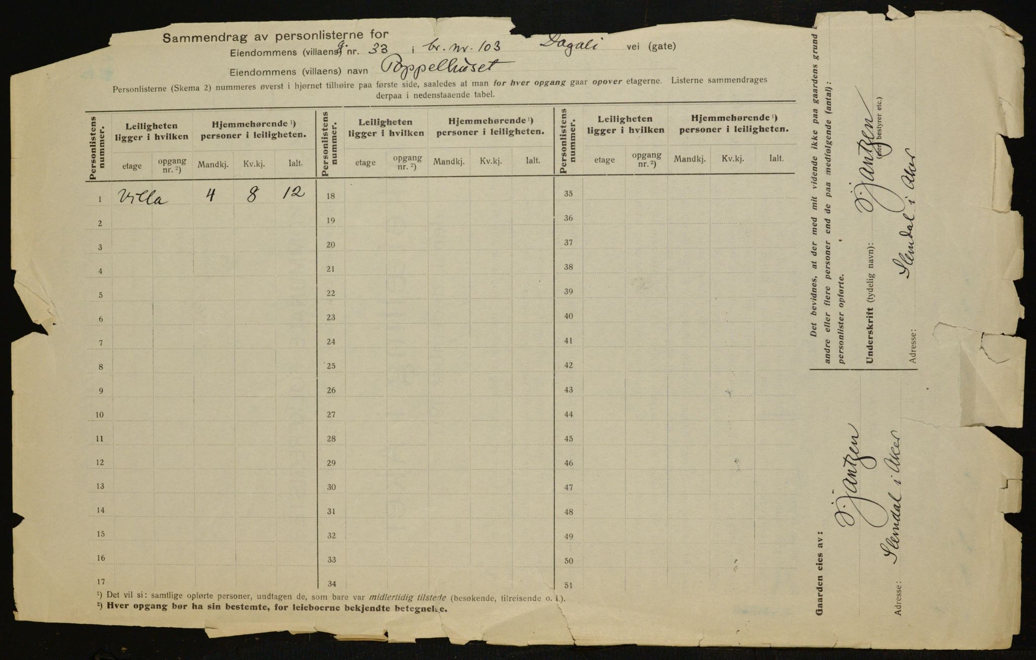 OBA, Municipal Census 1917 for Aker, 1917, p. 7321