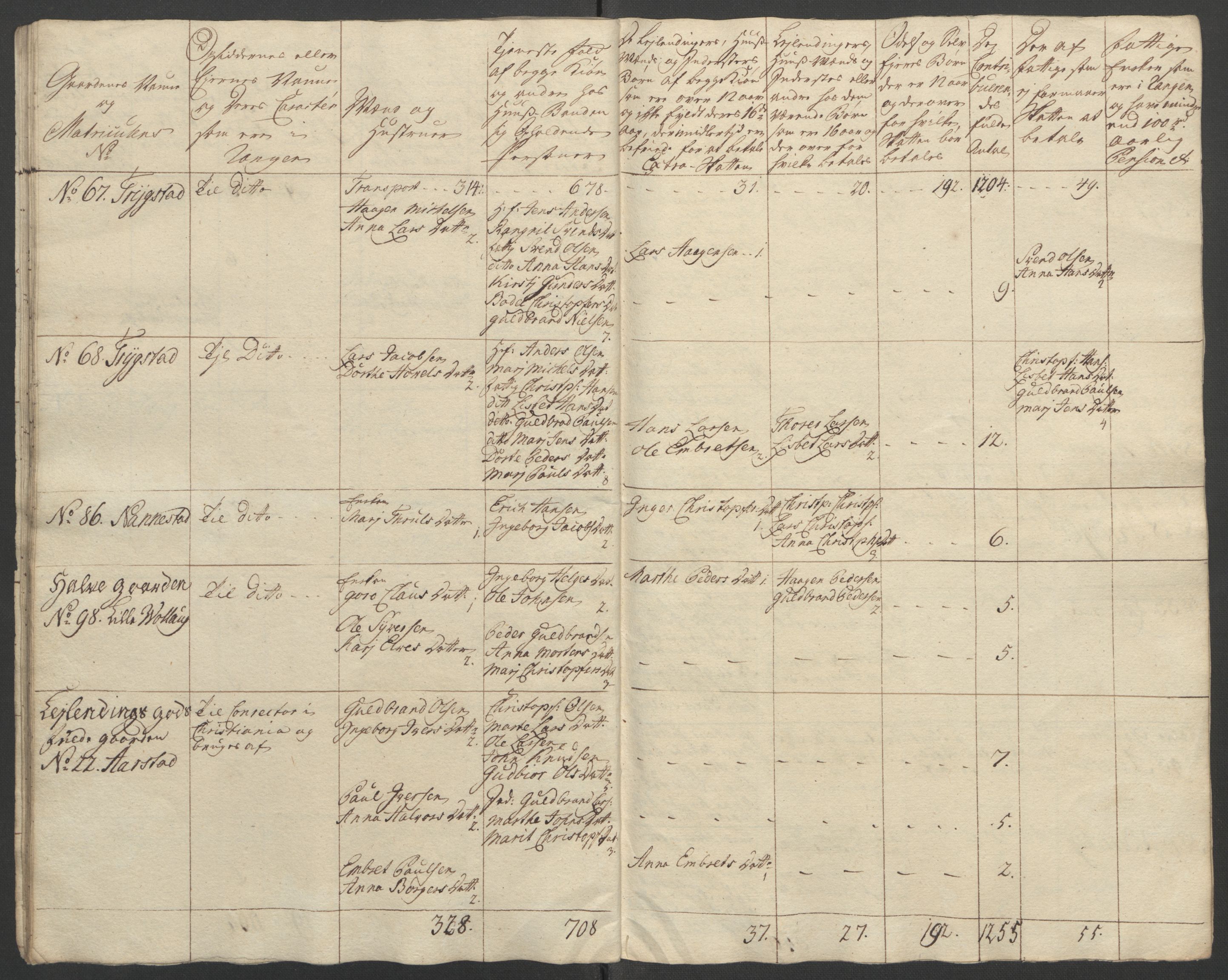 Rentekammeret inntil 1814, Reviderte regnskaper, Fogderegnskap, RA/EA-4092/R12/L0804: Ekstraskatten Øvre Romerike, 1764, p. 33