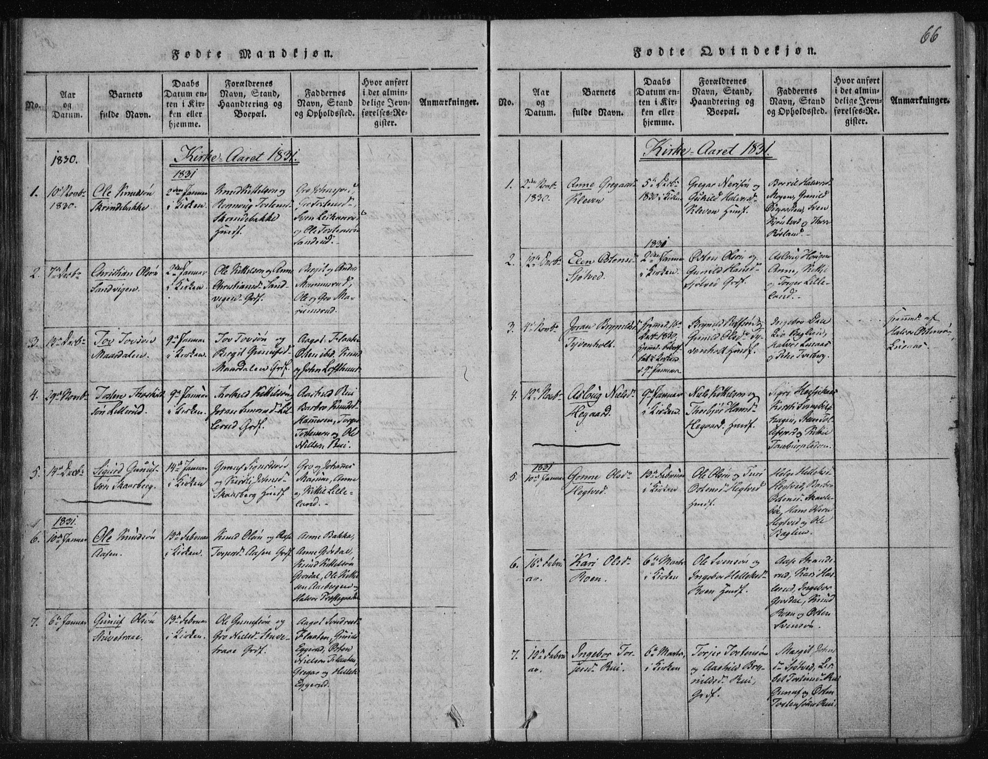 Tinn kirkebøker, SAKO/A-308/F/Fa/L0004: Parish register (official) no. I 4, 1815-1843, p. 65b-66a