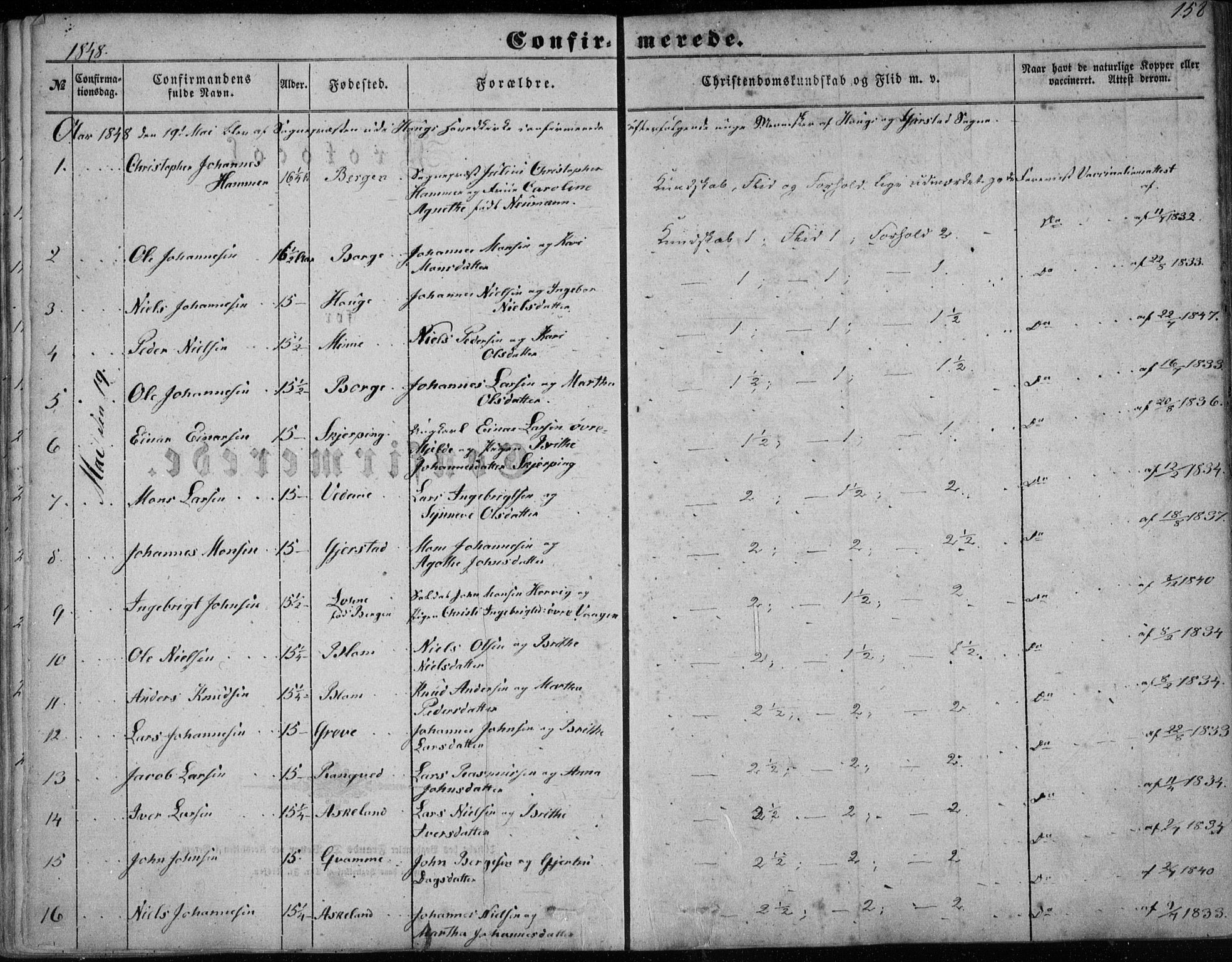 Haus sokneprestembete, AV/SAB-A-75601/H/Haa: Parish register (official) no. A 16 I, 1848-1857, p. 158