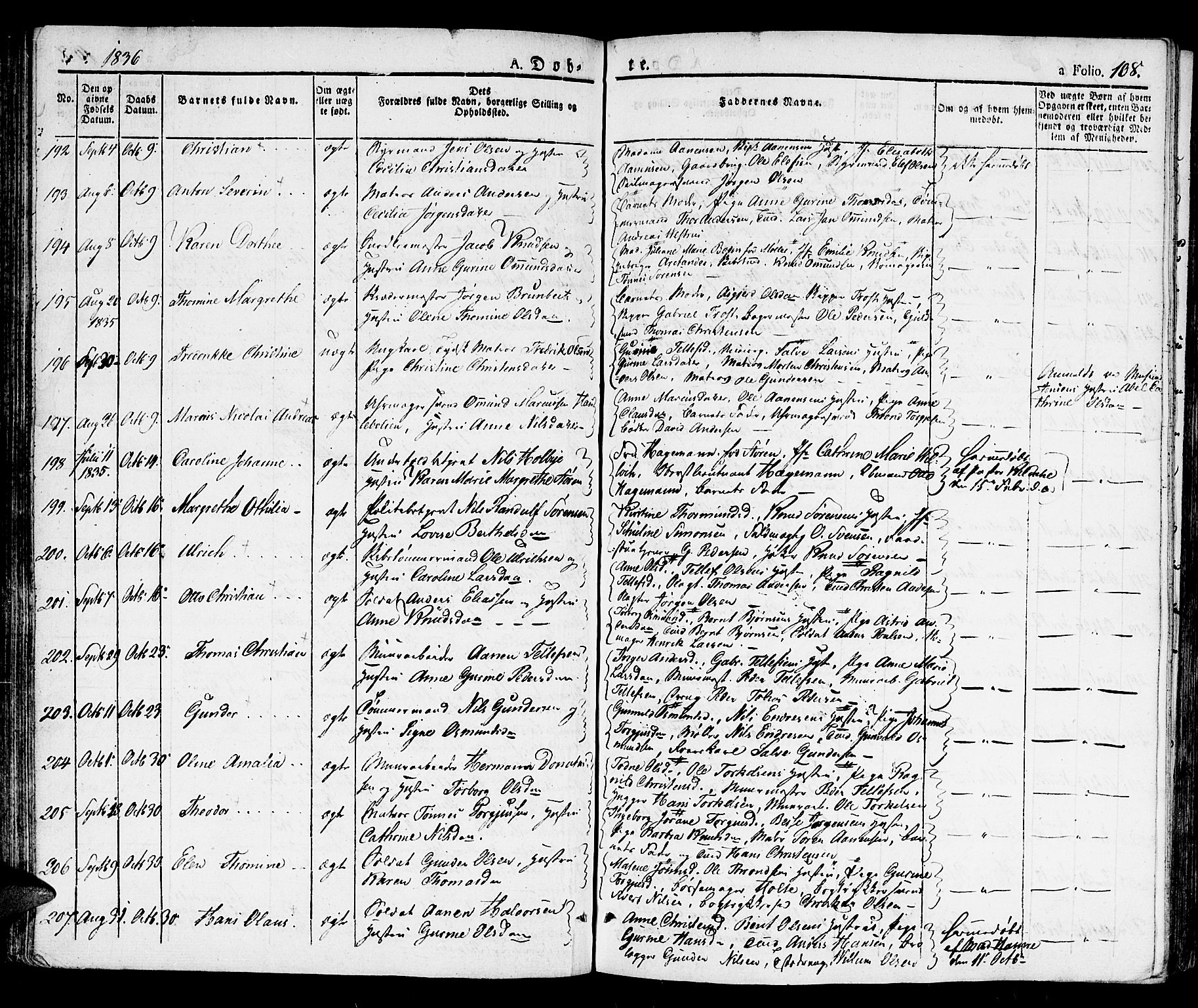 Kristiansand domprosti, SAK/1112-0006/F/Fb/L0007: Parish register (copy) no. B 7, 1829-1837, p. 108