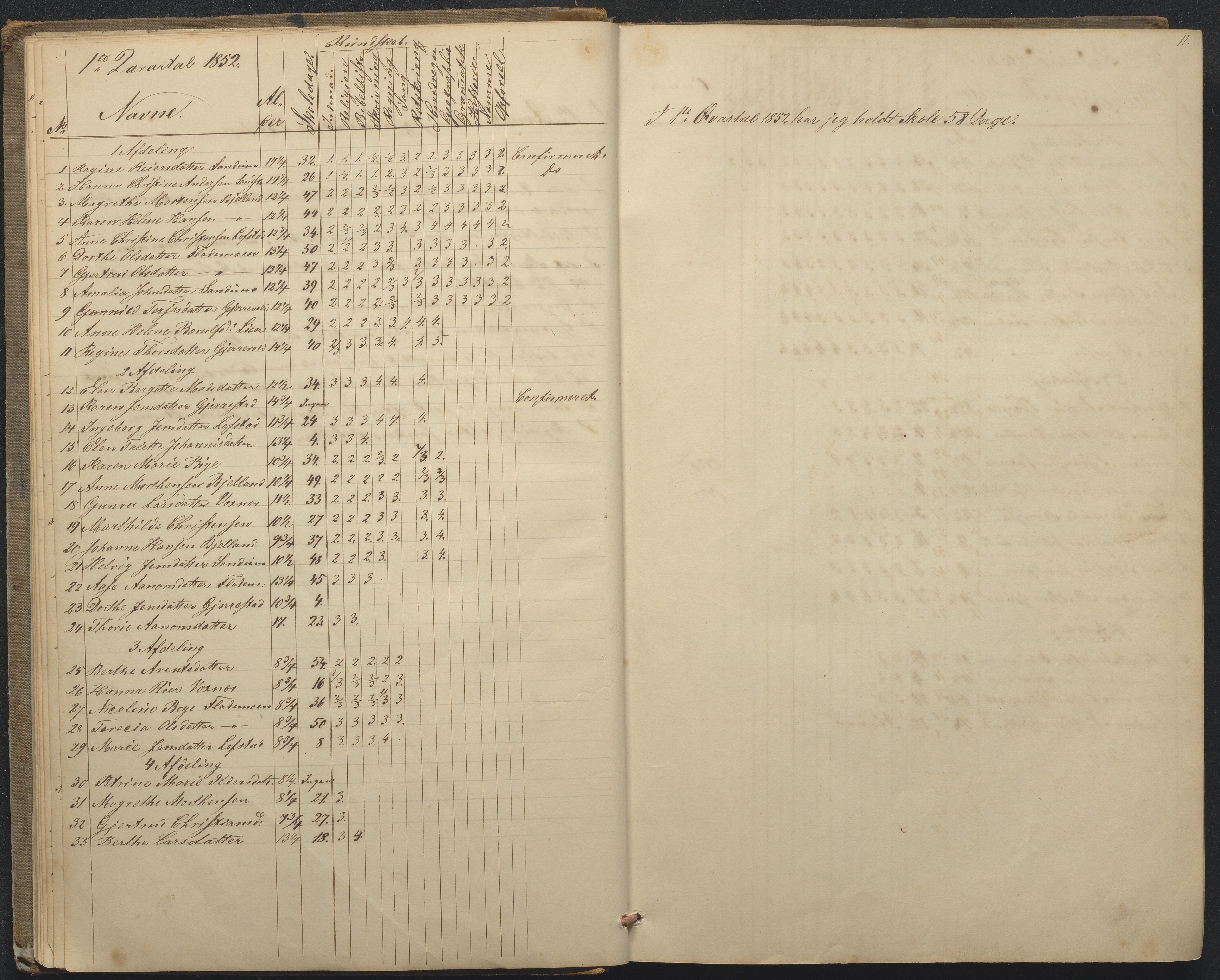 Tromøy kommune frem til 1971, AAKS/KA0921-PK/04/L0015: Flademoen - Karakterprotokoll, 1851-1890, p. 11