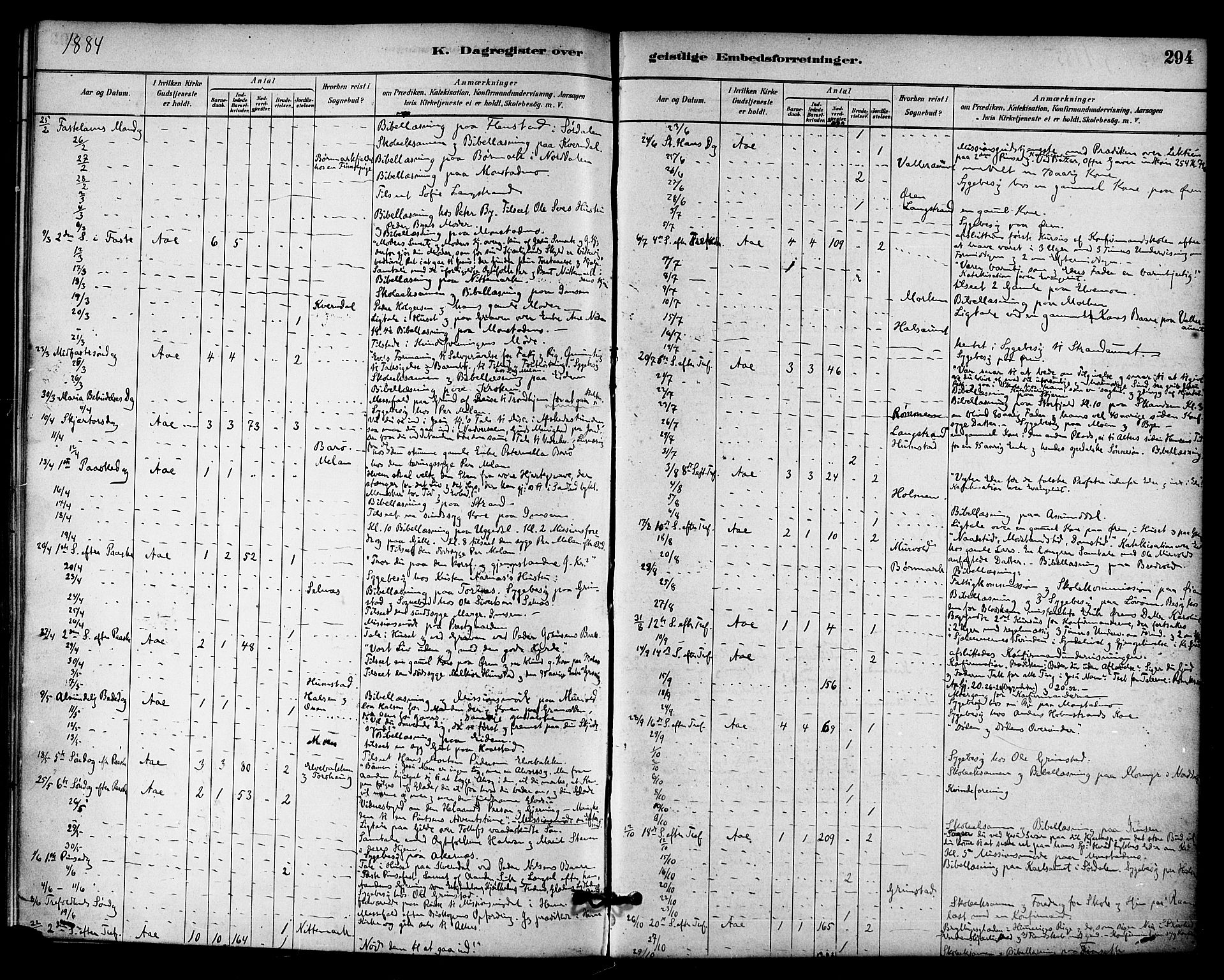 Ministerialprotokoller, klokkerbøker og fødselsregistre - Sør-Trøndelag, SAT/A-1456/655/L0680: Parish register (official) no. 655A09, 1880-1894, p. 294