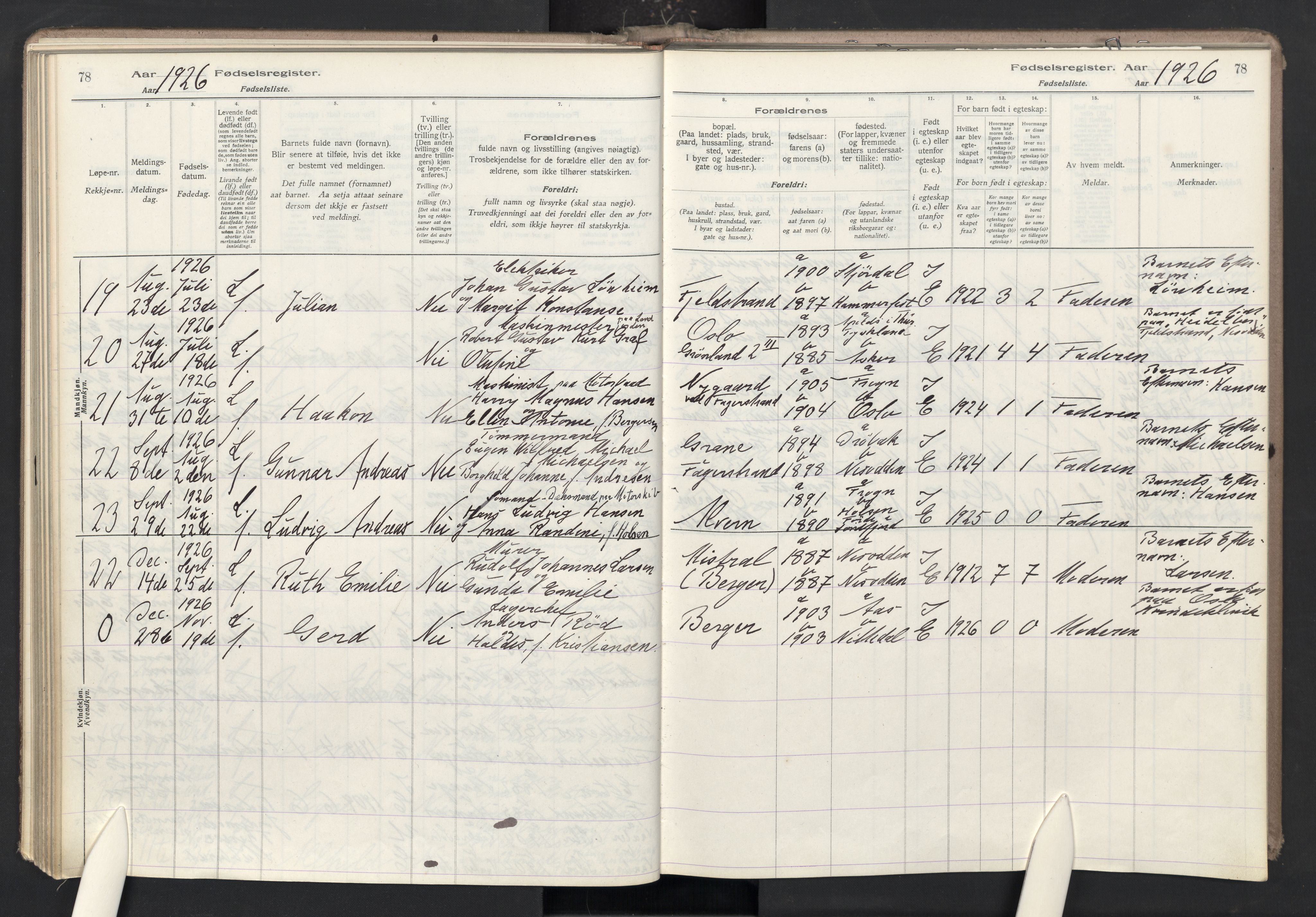 Nesodden prestekontor Kirkebøker, AV/SAO-A-10013/J/Ja/L0001: Birth register no. I 1, 1916-1946, p. 78