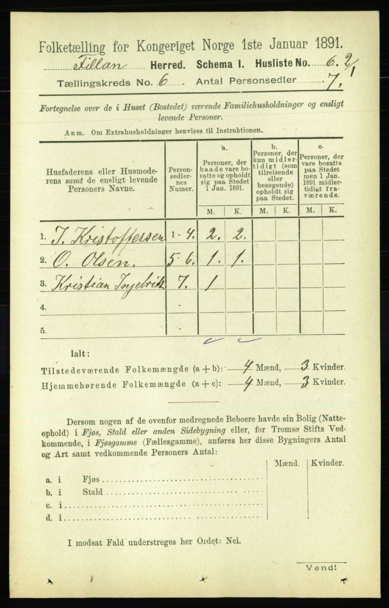 RA, 1891 census for 1616 Fillan, 1891, p. 1225