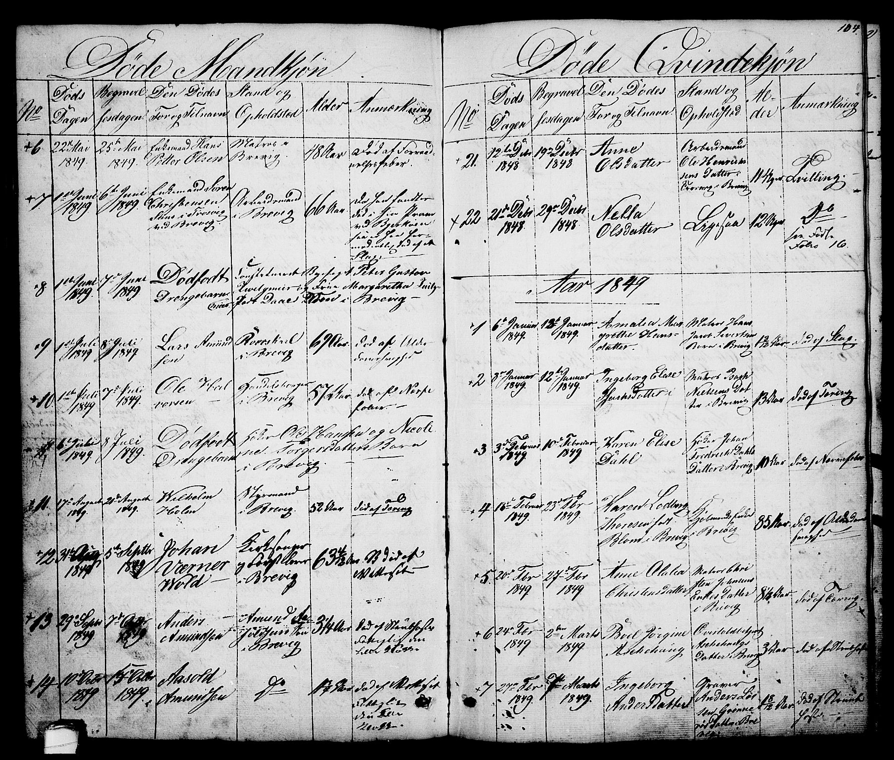 Brevik kirkebøker, SAKO/A-255/G/Ga/L0002: Parish register (copy) no. 2, 1846-1865, p. 104