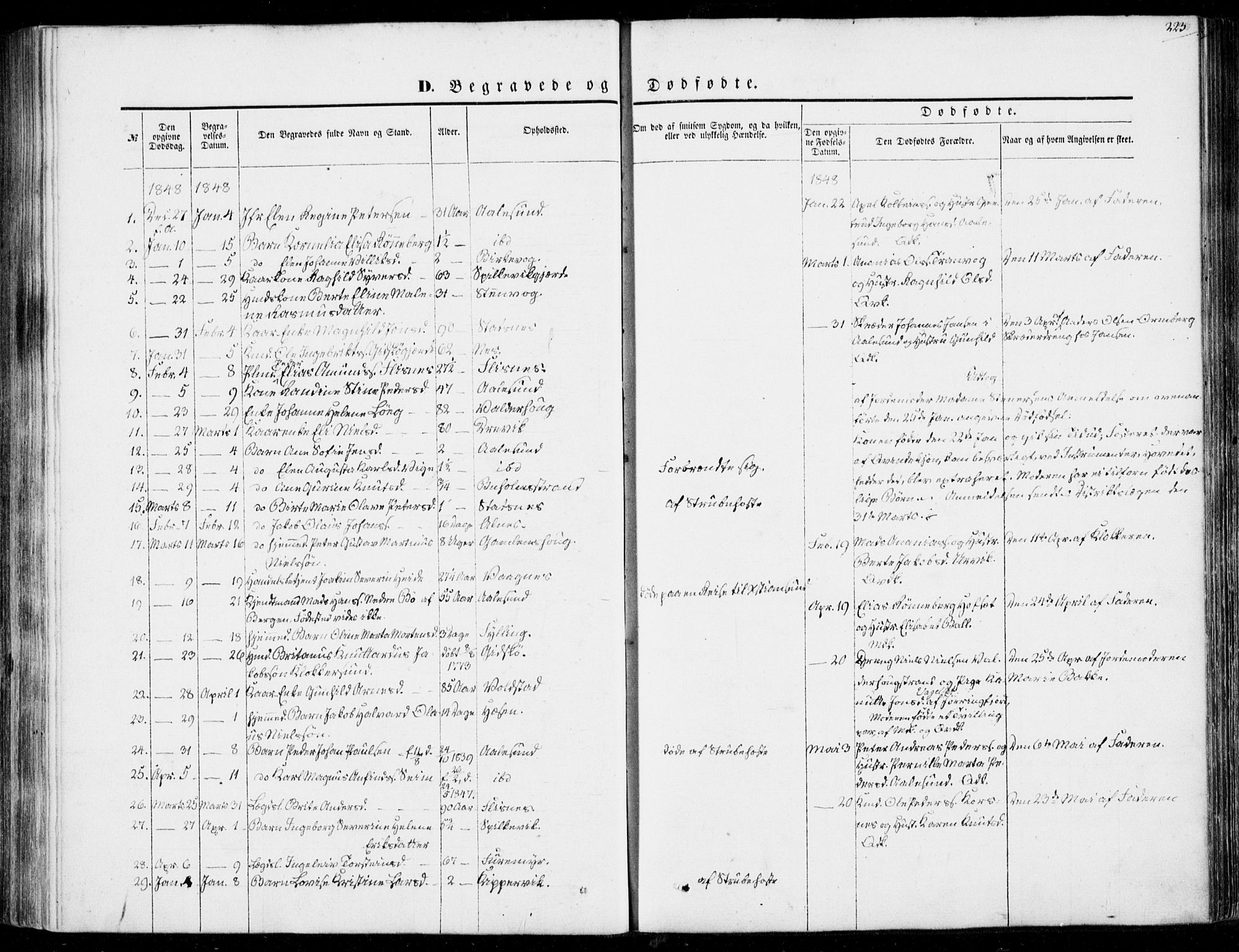 Ministerialprotokoller, klokkerbøker og fødselsregistre - Møre og Romsdal, SAT/A-1454/528/L0397: Parish register (official) no. 528A08, 1848-1858, p. 223
