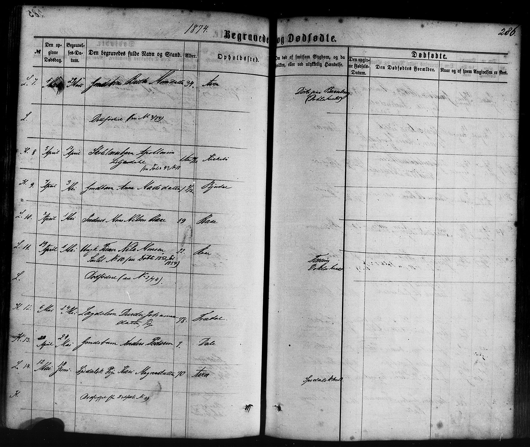 Lavik sokneprestembete, AV/SAB-A-80901: Parish register (official) no. A 4, 1864-1881, p. 286