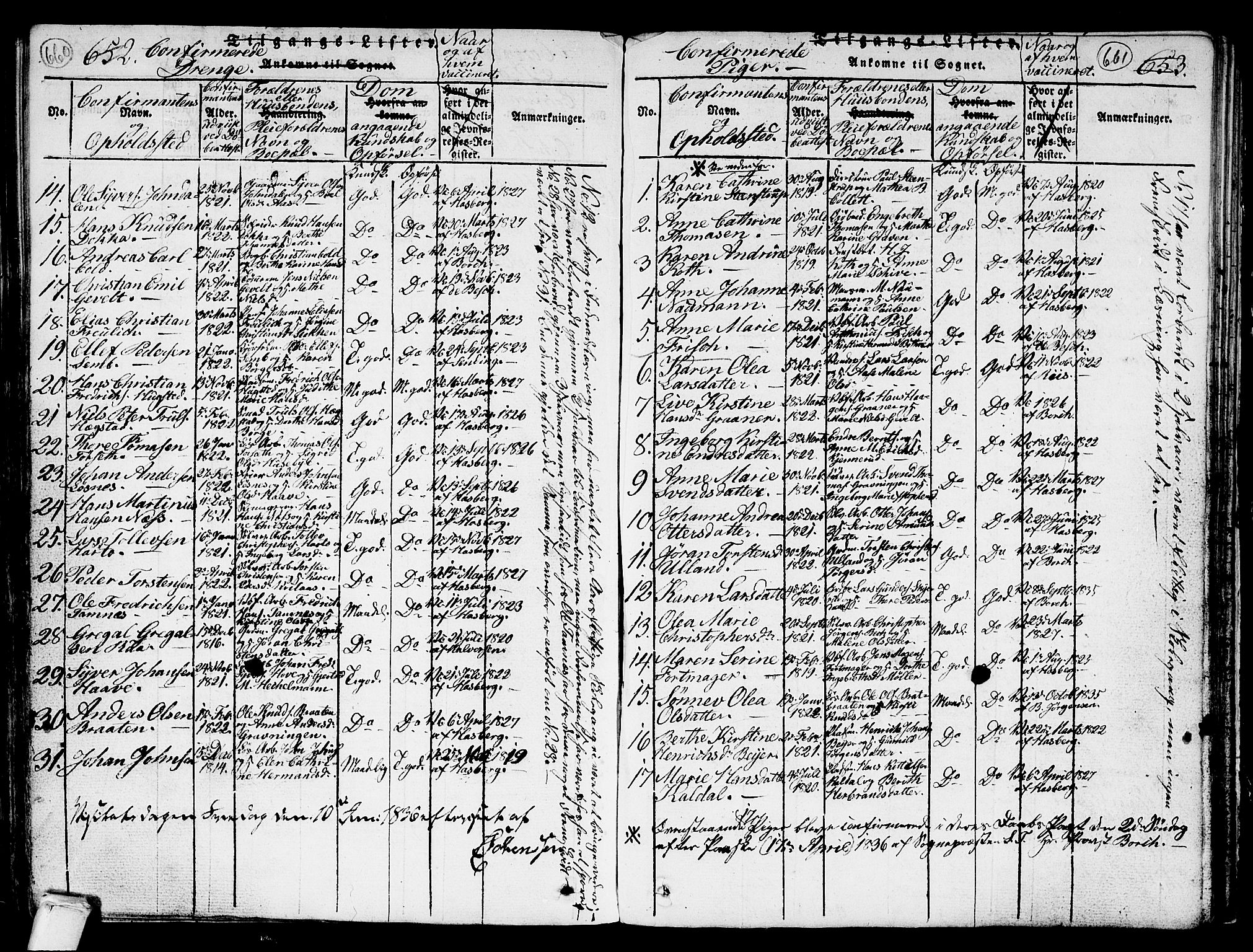 Kongsberg kirkebøker, AV/SAKO-A-22/G/Ga/L0001: Parish register (copy) no. 1, 1816-1839, p. 660-661
