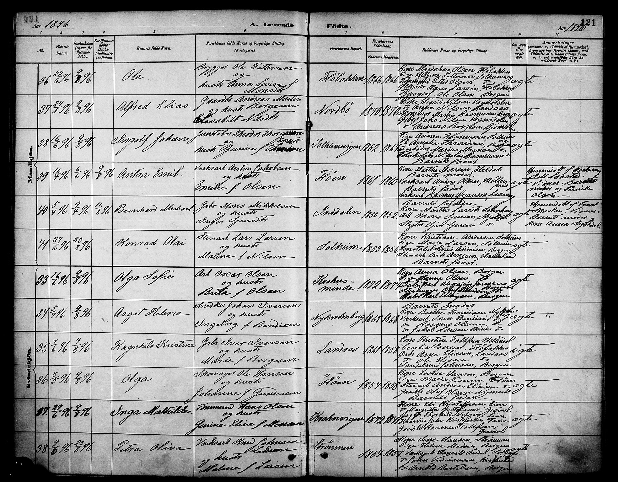 Årstad Sokneprestembete, SAB/A-79301/H/Haa/L0001: Parish register (official) no. A 1, 1886-1901, p. 121