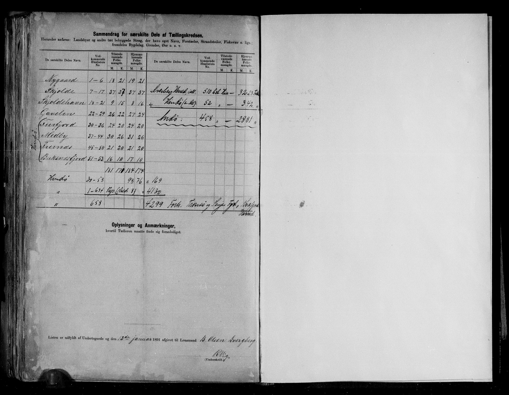 RA, 1891 census for 1872 Dverberg, 1891, p. 22