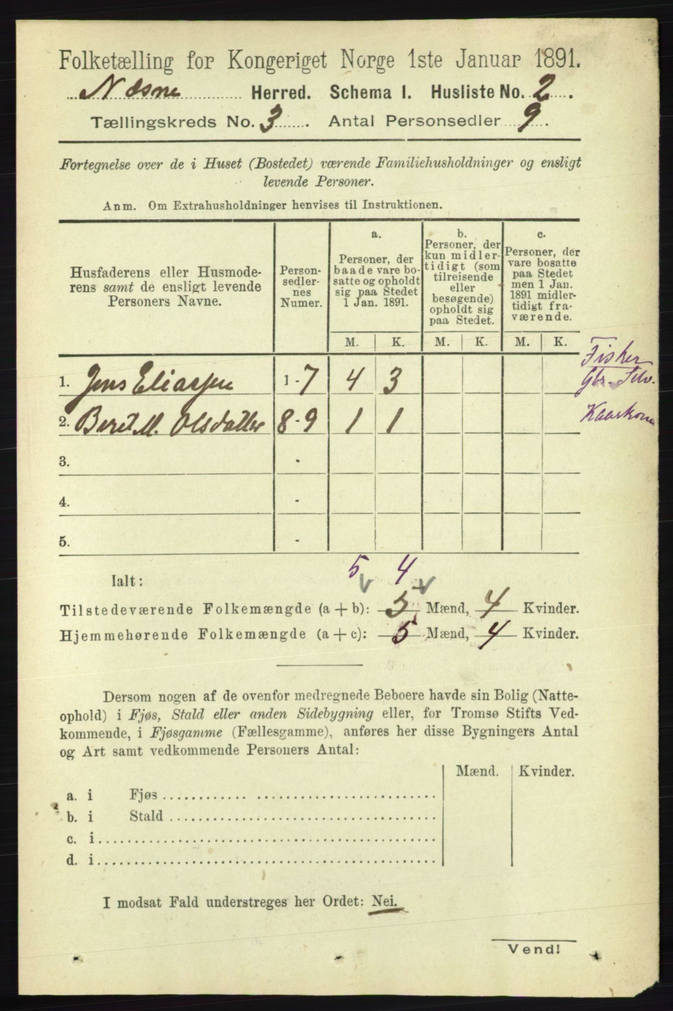 RA, 1891 census for 1828 Nesna, 1891, p. 1405