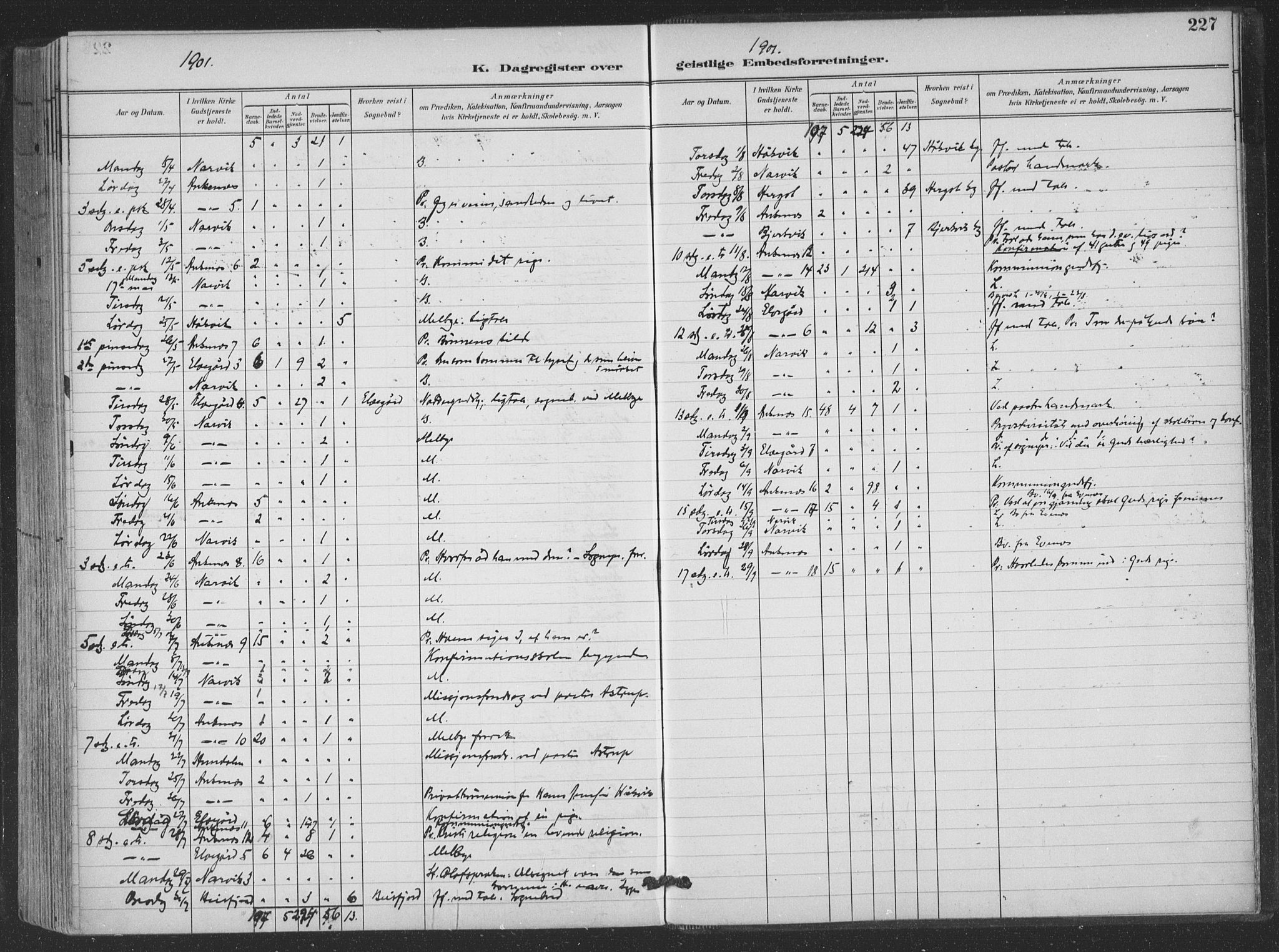 Ministerialprotokoller, klokkerbøker og fødselsregistre - Nordland, AV/SAT-A-1459/866/L0939: Parish register (official) no. 866A02, 1894-1906, p. 227