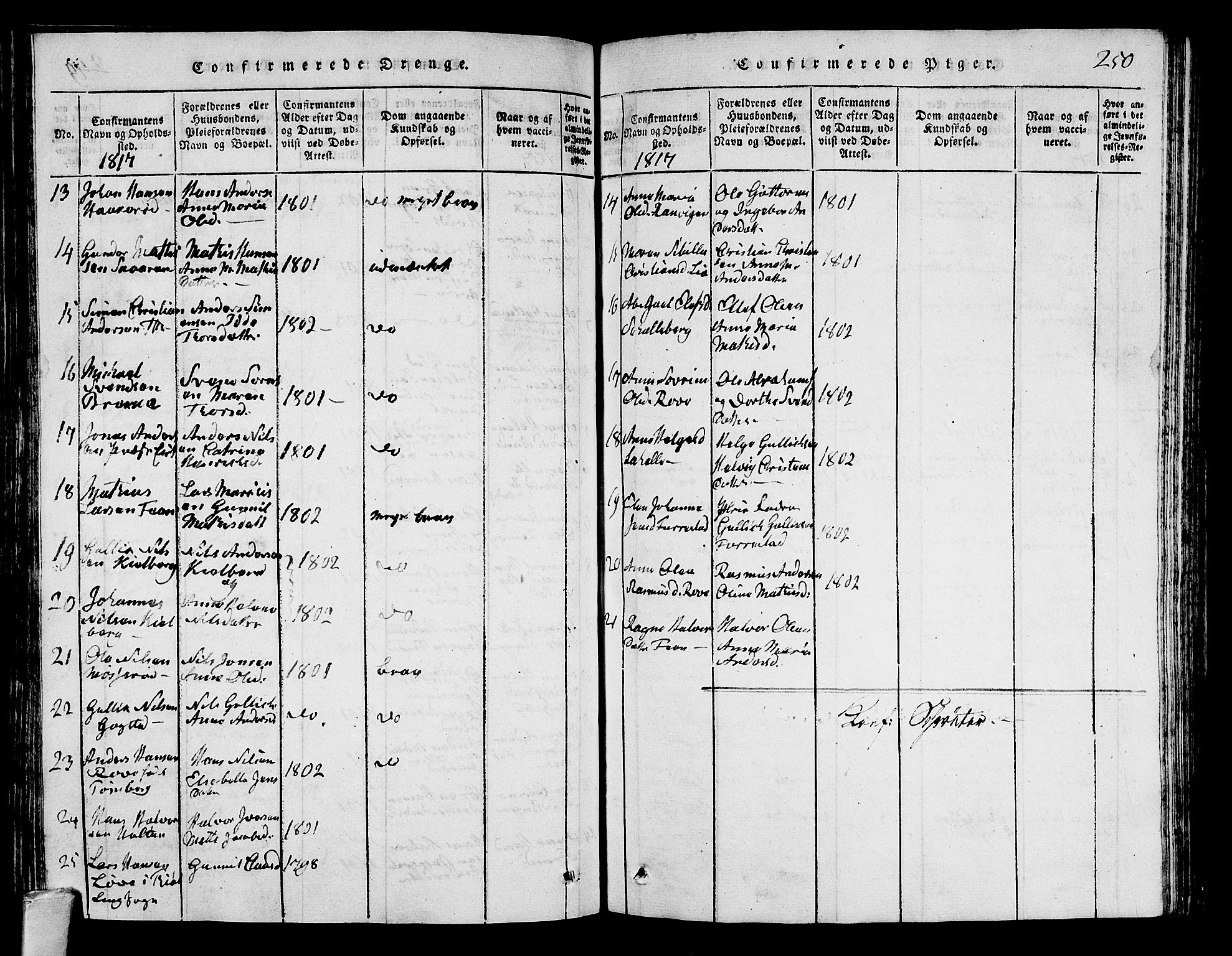 Sandar kirkebøker, AV/SAKO-A-243/G/Ga/L0001: Parish register (copy) no. 1, 1814-1835, p. 250