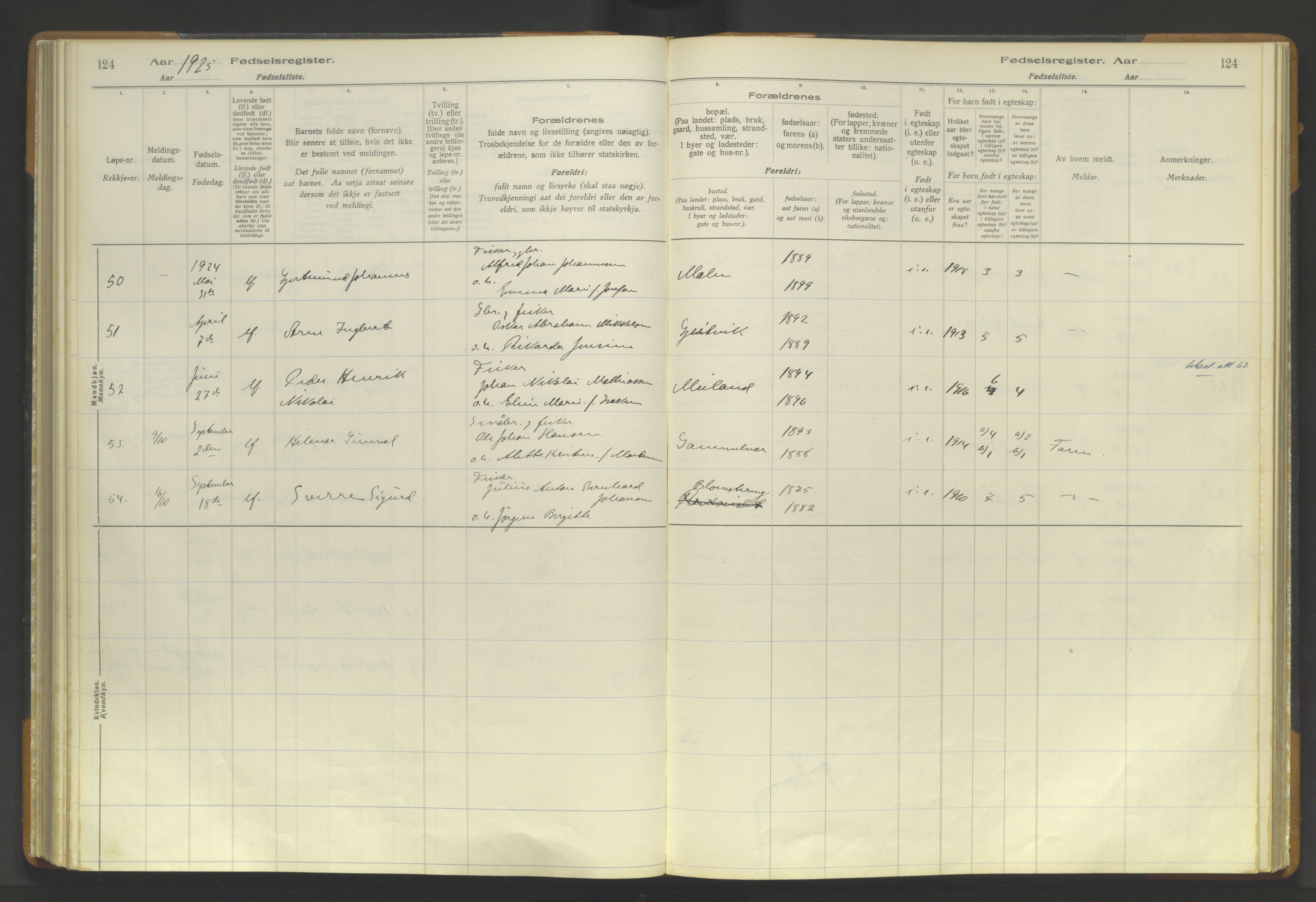 Skjervøy sokneprestkontor, AV/SATØ-S-1300/I/Ia/L0056: Birth register no. 56, 1916-1932, p. 124