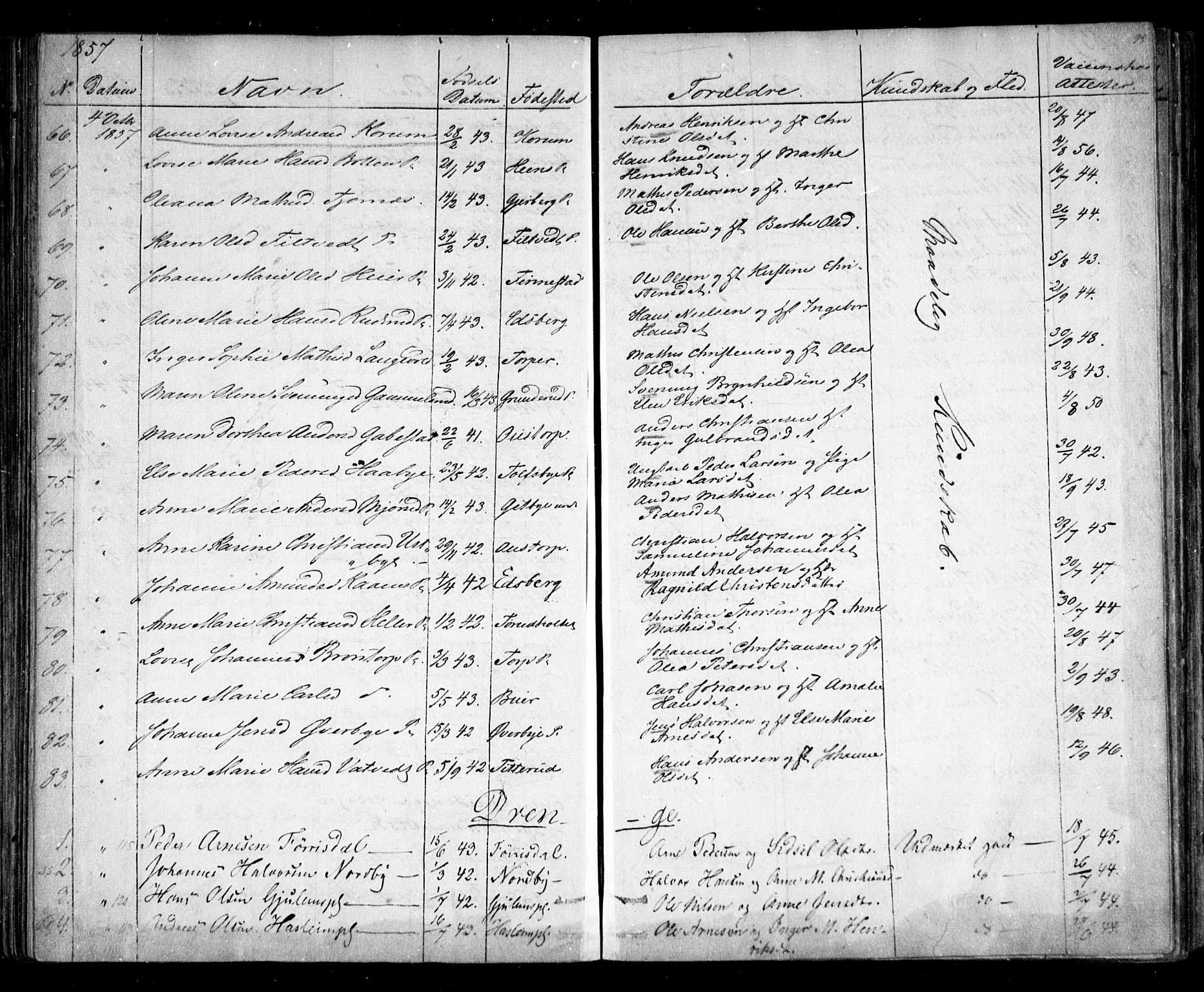 Rakkestad prestekontor Kirkebøker, AV/SAO-A-2008/F/Fa/L0010: Parish register (official) no. I 10, 1857-1861, p. 99