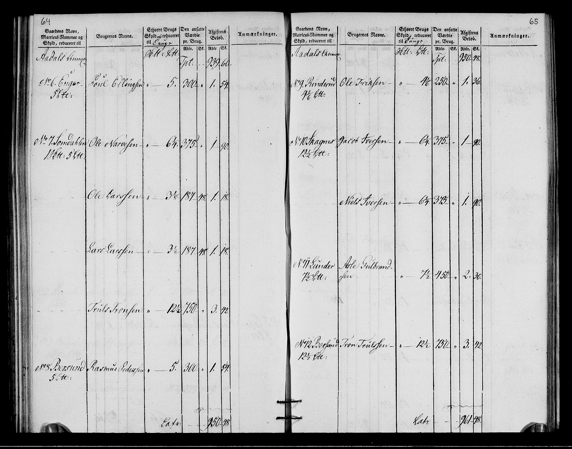 Rentekammeret inntil 1814, Realistisk ordnet avdeling, RA/EA-4070/N/Ne/Nea/L0049: Ringerike og Hallingdal fogderi. Oppebørselsregister for Ringerike, 1803-1804, p. 35