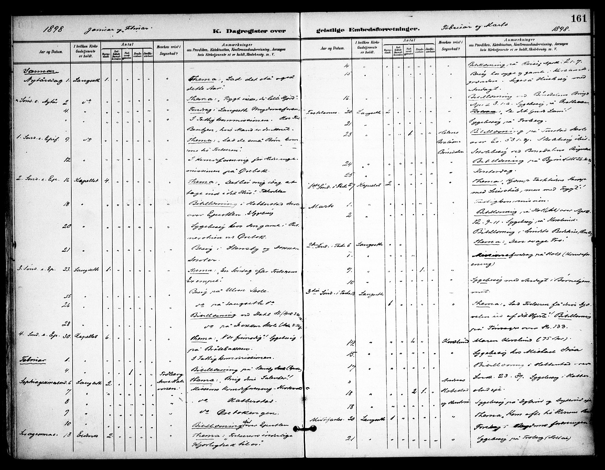 Eidsvoll prestekontor Kirkebøker, SAO/A-10888/F/Fb/L0003: Parish register (official) no. II 3, 1898-1909, p. 161