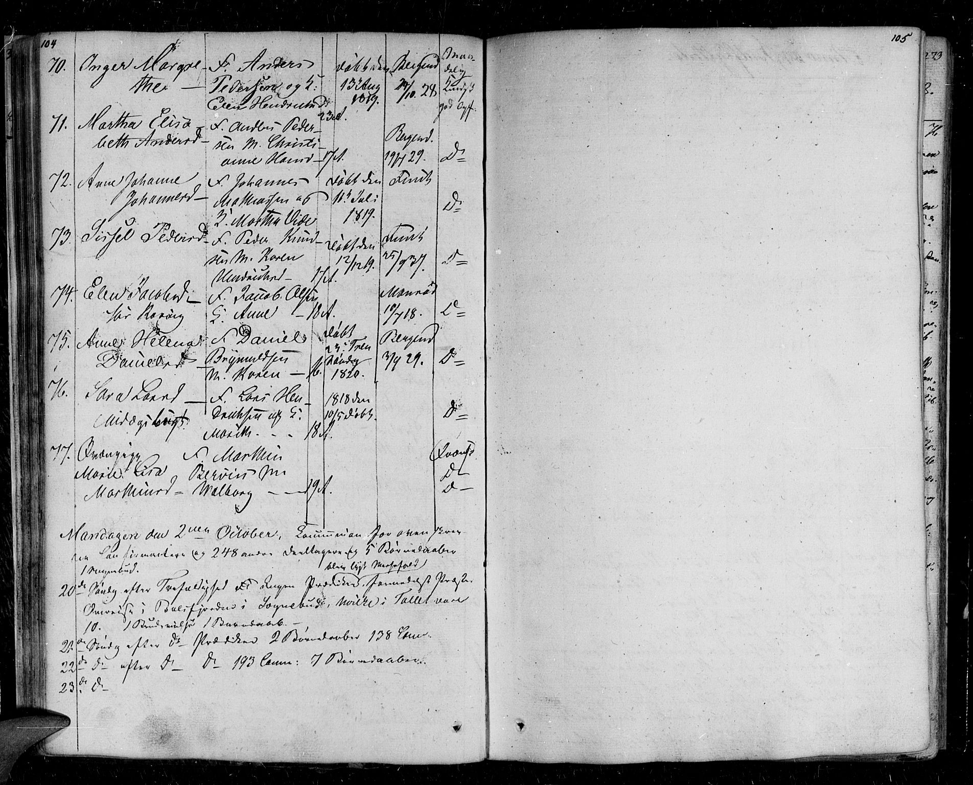 Tromsø sokneprestkontor/stiftsprosti/domprosti, SATØ/S-1343/G/Ga/L0008kirke: Parish register (official) no. 8, 1829-1837, p. 104-105