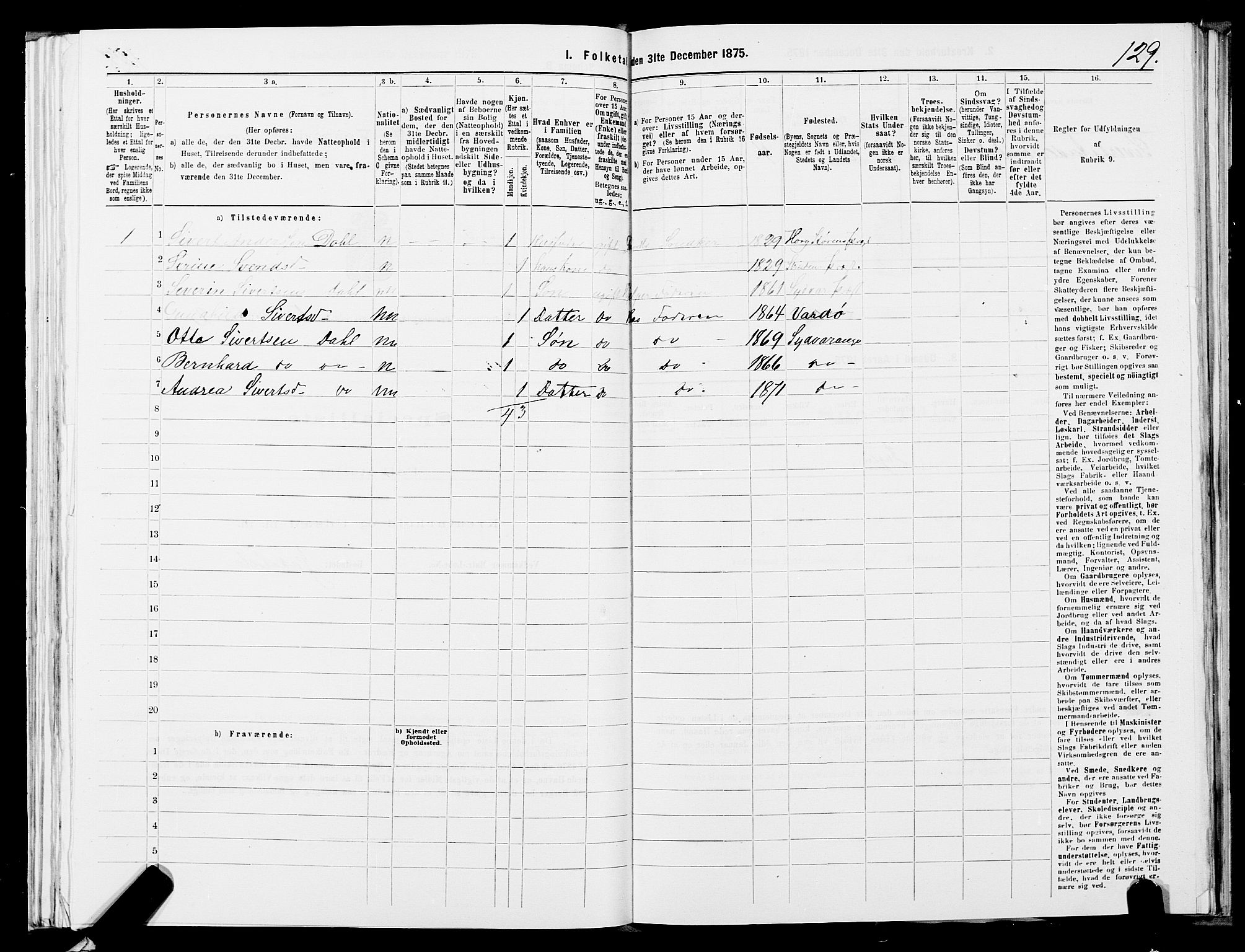 SATØ, 1875 census for 2030P Sør-Varanger, 1875, p. 2129