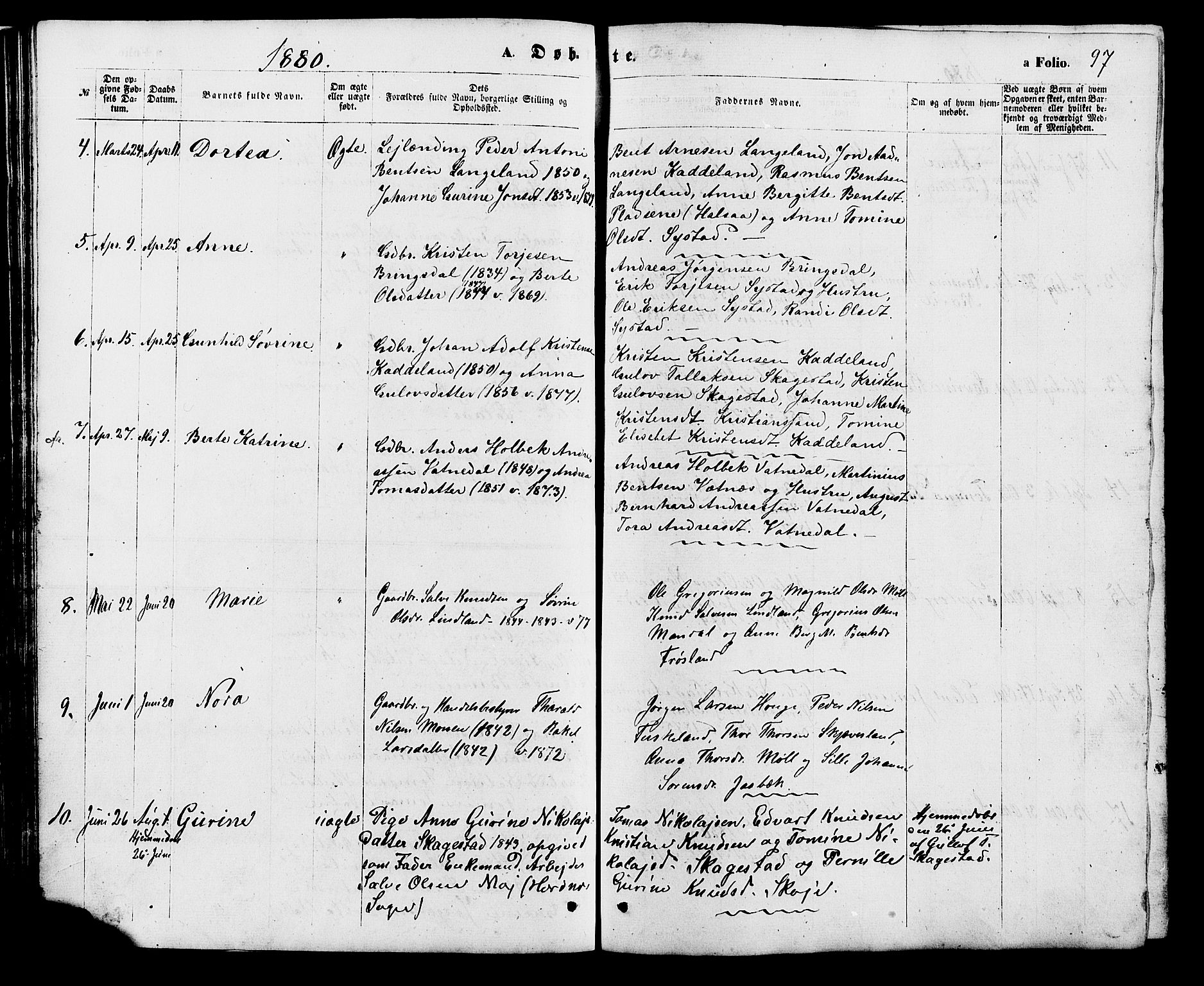 Holum sokneprestkontor, AV/SAK-1111-0022/F/Fb/Fba/L0004: Parish register (copy) no. B 4, 1867-1890, p. 97