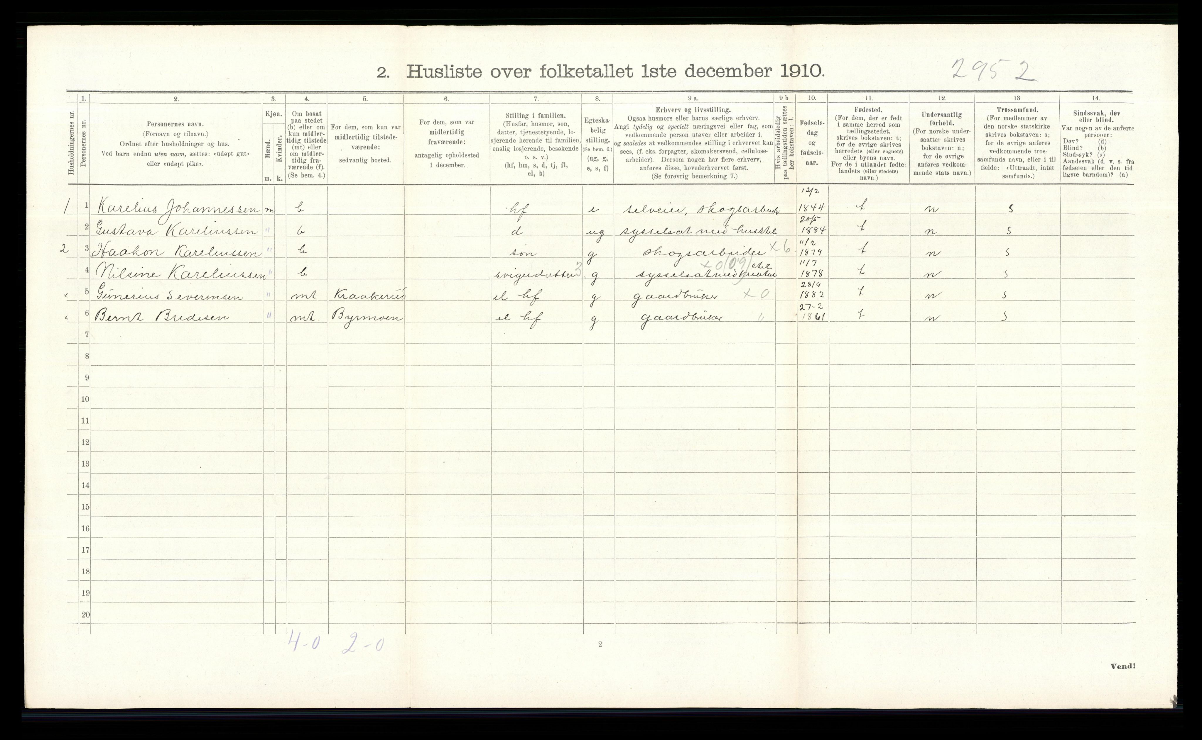 RA, 1910 census for Grue, 1910, p. 1114