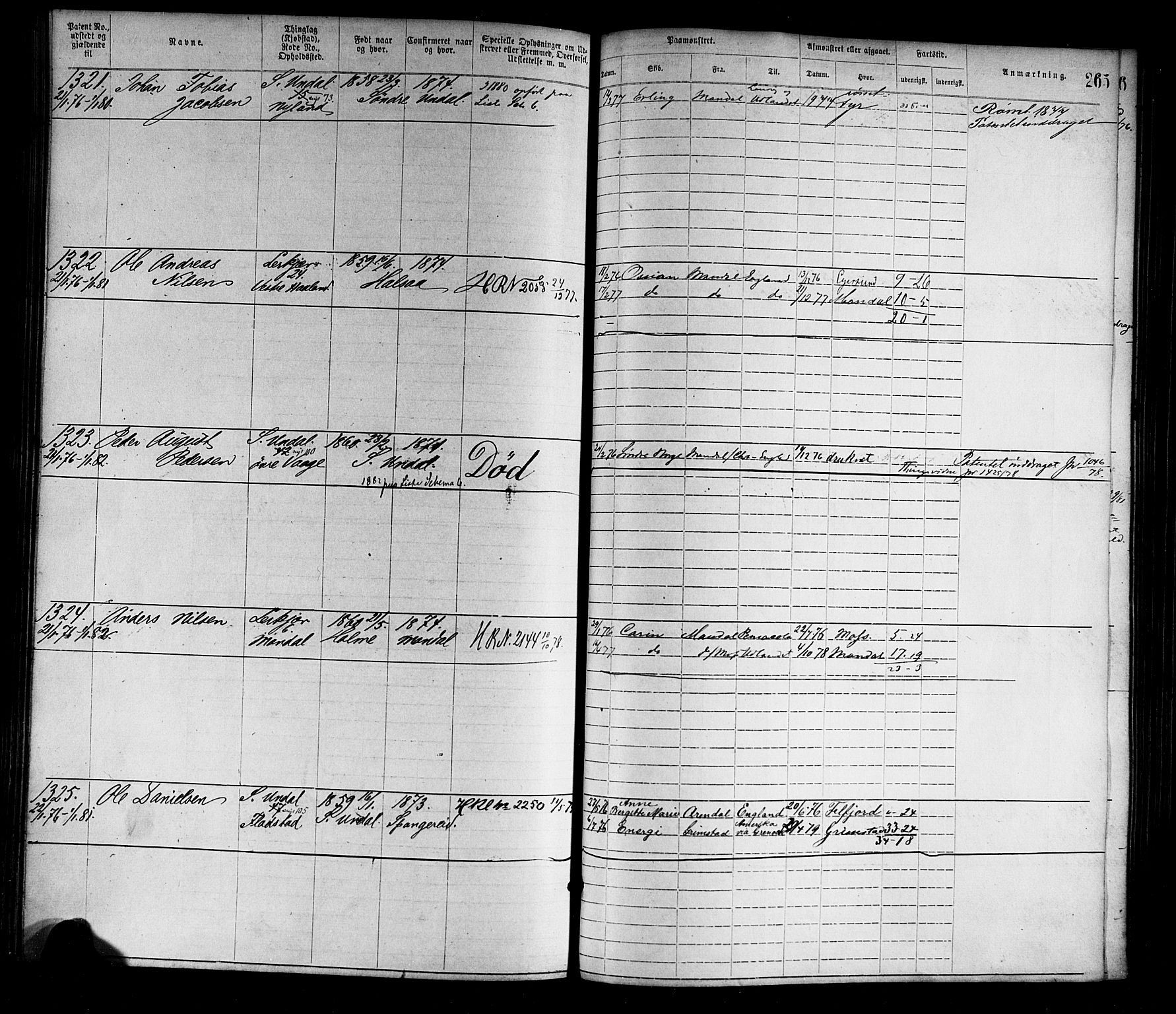 Mandal mønstringskrets, SAK/2031-0016/F/Fa/L0001: Annotasjonsrulle nr 1-1920 med register, L-3, 1869-1881, p. 300