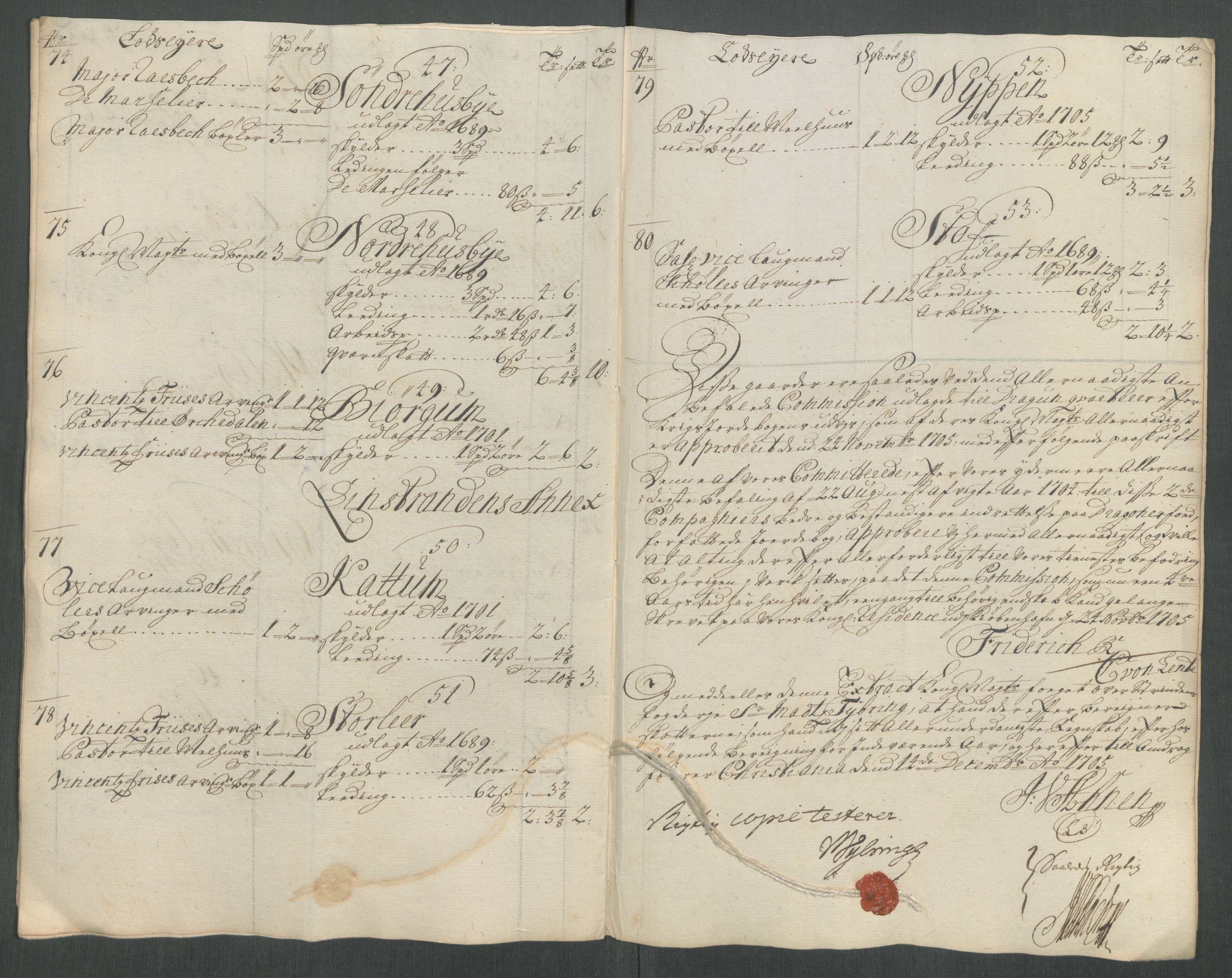 Rentekammeret inntil 1814, Reviderte regnskaper, Fogderegnskap, AV/RA-EA-4092/R61/L4116: Fogderegnskap Strinda og Selbu, 1717-1718, p. 203