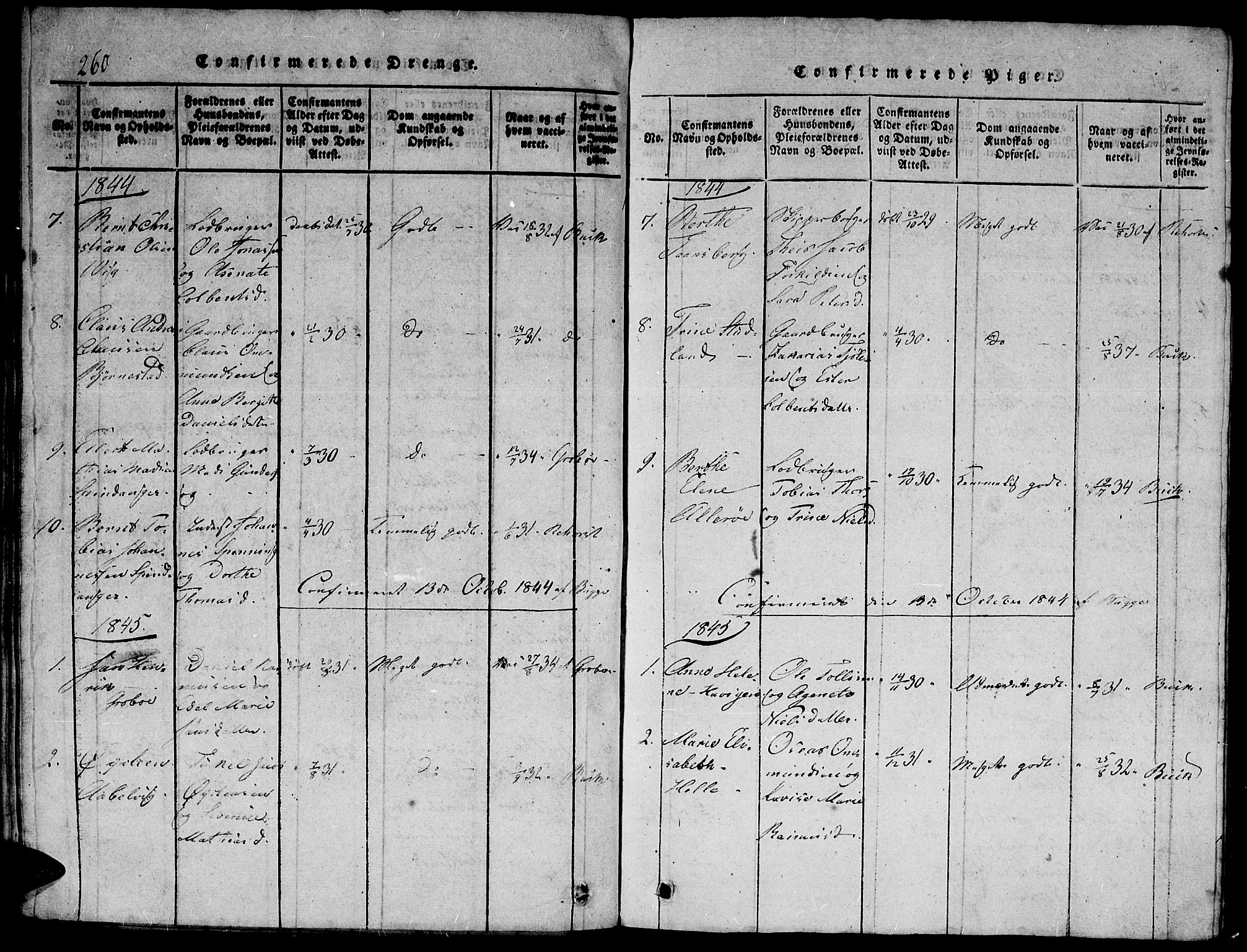 Herad sokneprestkontor, AV/SAK-1111-0018/F/Fb/Fbb/L0001: Parish register (copy) no. B 1, 1815-1852, p. 260