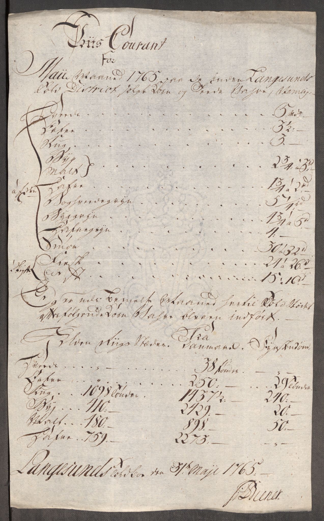 Rentekammeret inntil 1814, Realistisk ordnet avdeling, AV/RA-EA-4070/Oe/L0008: [Ø1]: Priskuranter, 1764-1768, p. 413