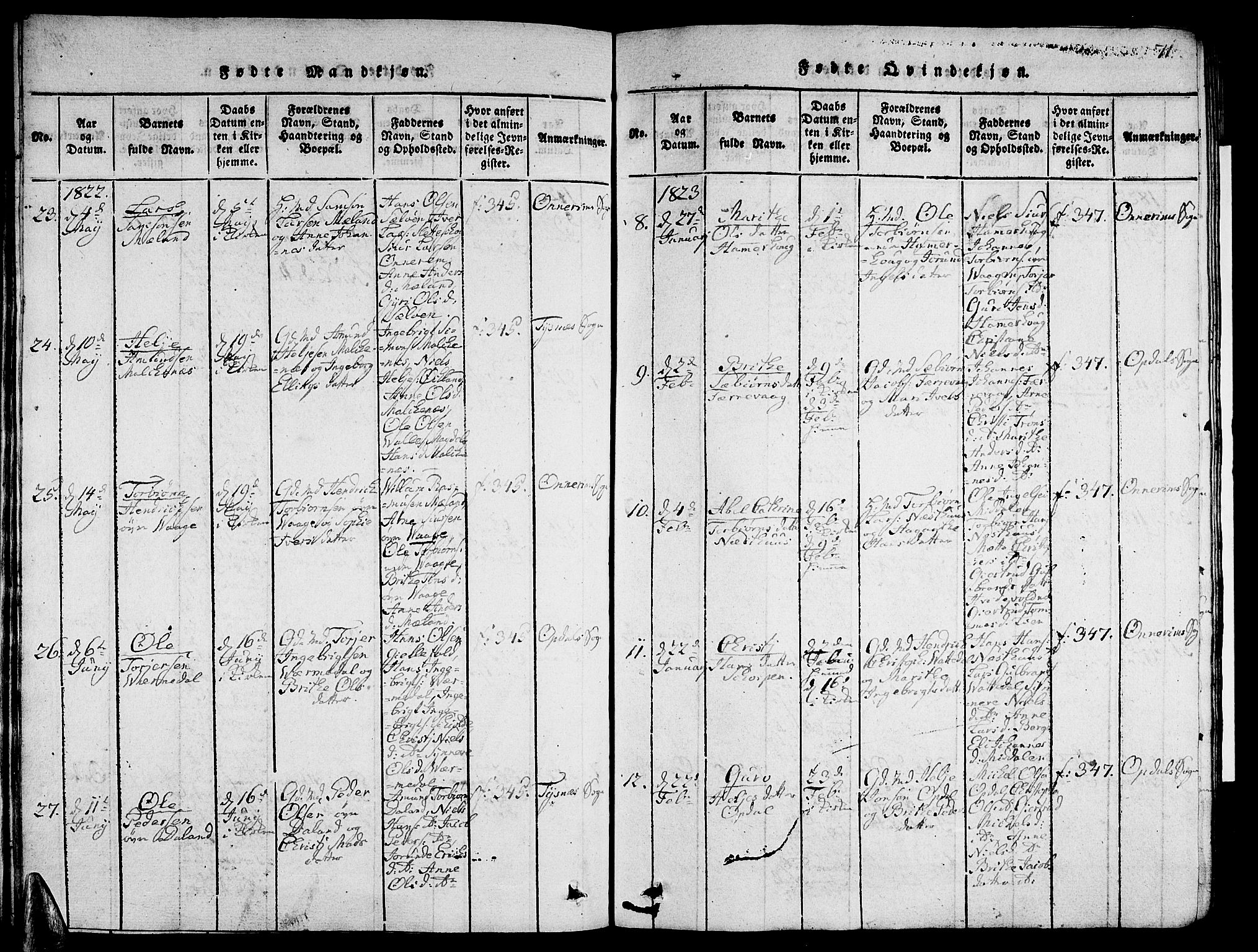 Tysnes sokneprestembete, SAB/A-78601/H/Hab: Parish register (copy) no. A 1, 1816-1828, p. 71