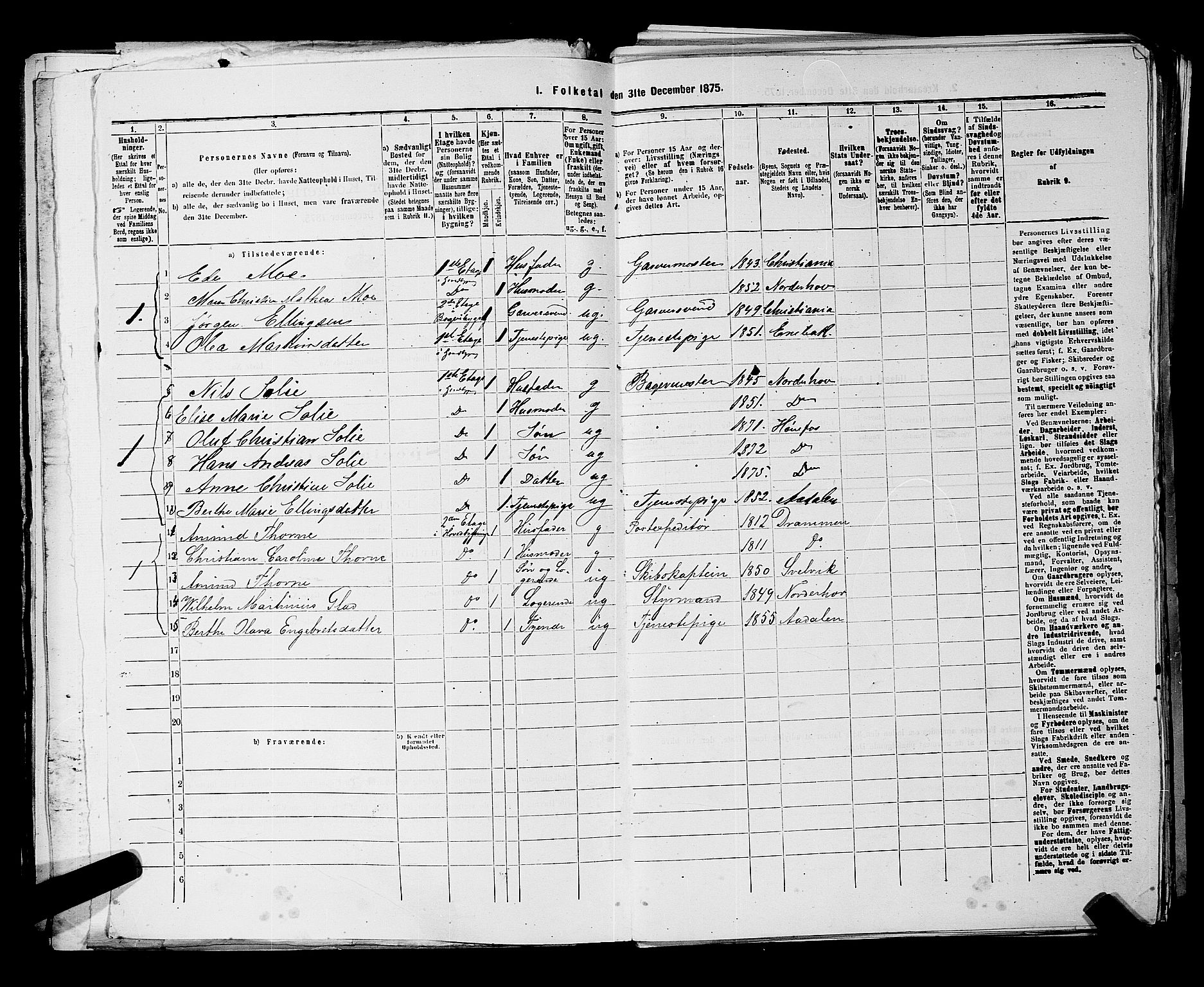 SAKO, 1875 census for 0601B Norderhov/Hønefoss, 1875, p. 127