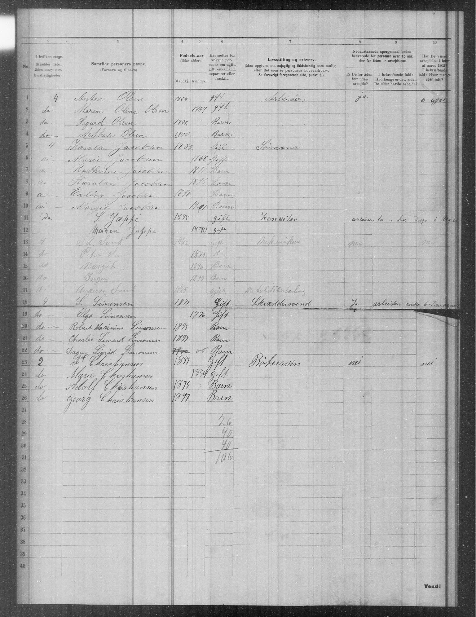 OBA, Municipal Census 1902 for Kristiania, 1902, p. 12622