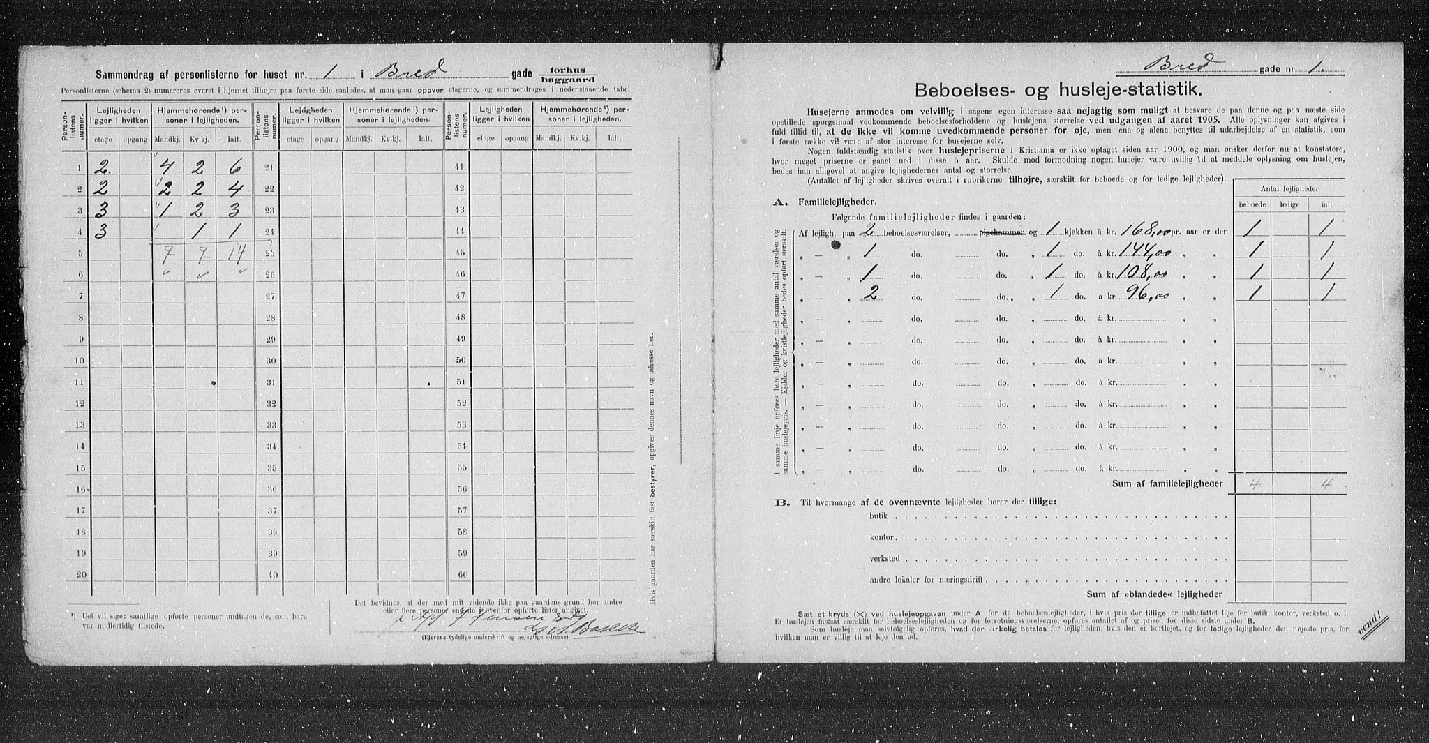 OBA, Municipal Census 1905 for Kristiania, 1905, p. 4109