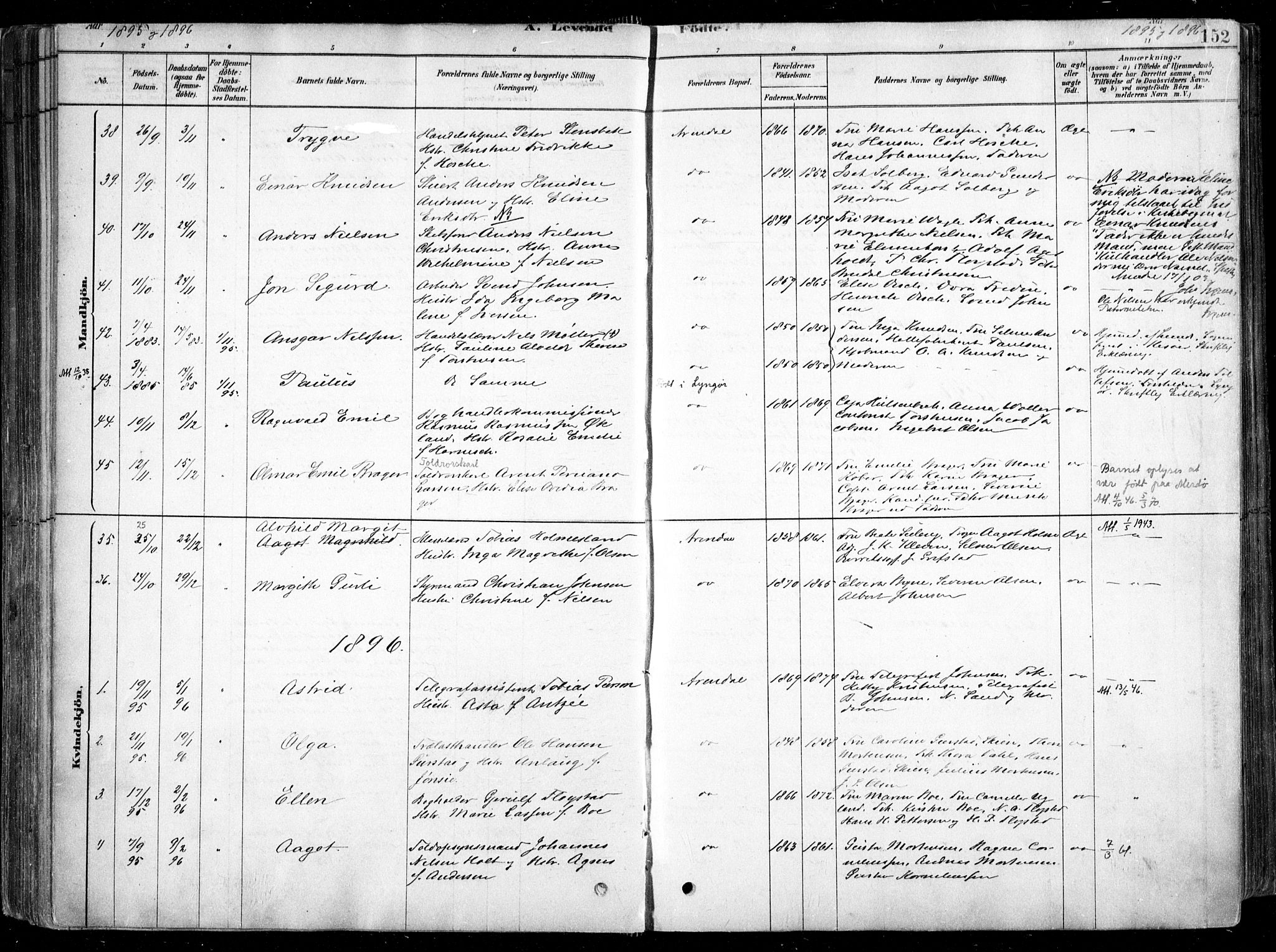 Arendal sokneprestkontor, Trefoldighet, AV/SAK-1111-0040/F/Fa/L0008: Parish register (official) no. A 8, 1878-1899, p. 152